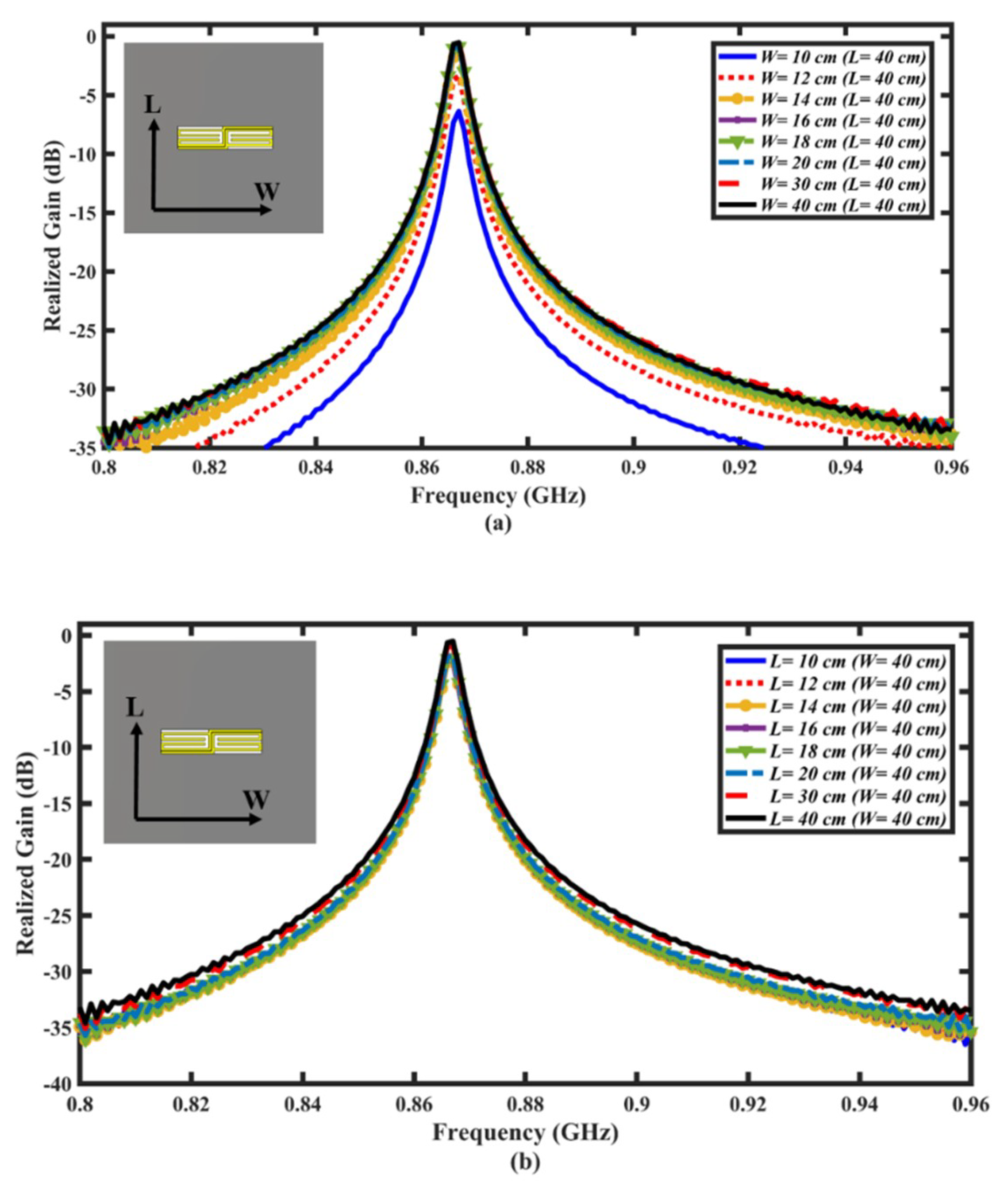 Electronics 08 00713 g009 Electronics 08 00713 g009