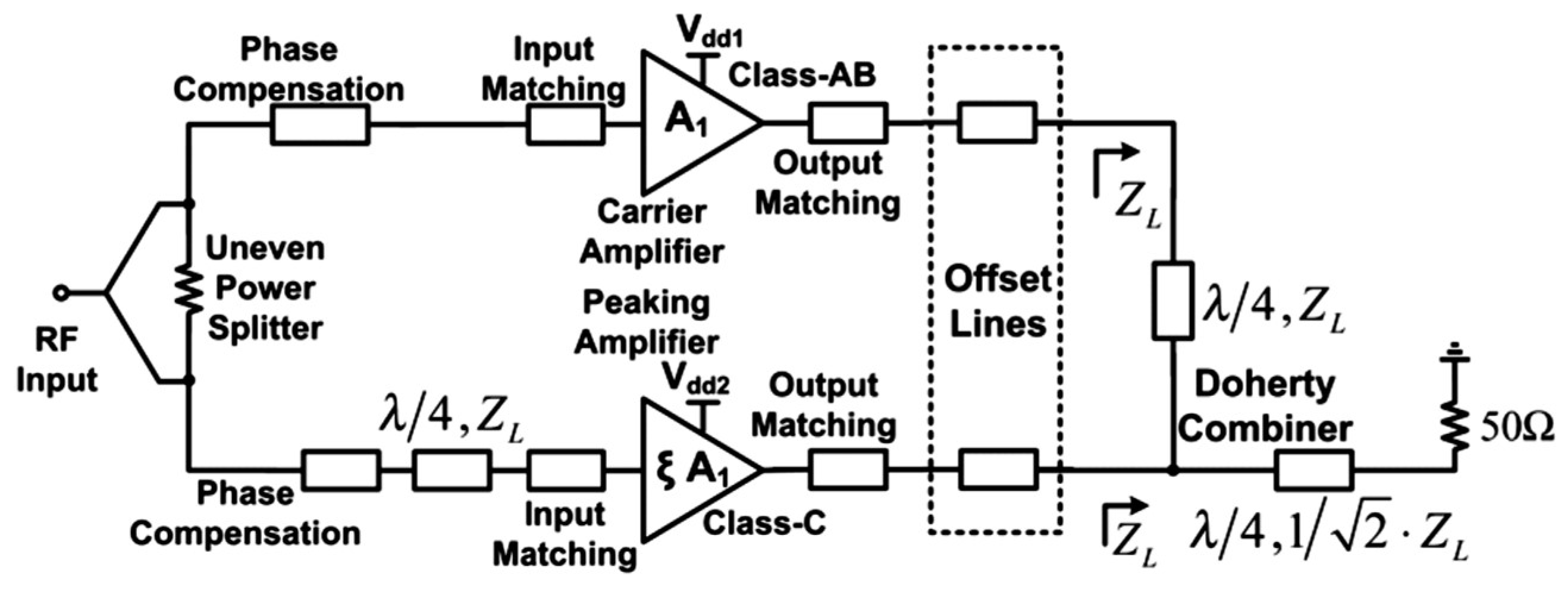 Electronics 08 00717 g002