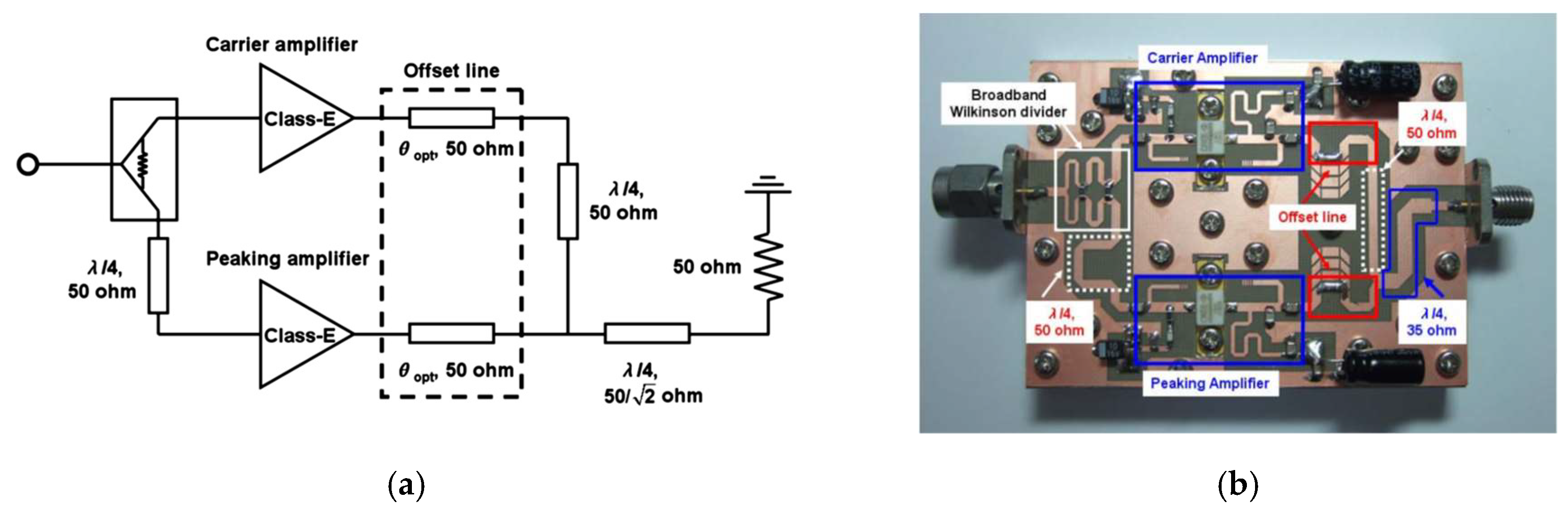 Electronics 08 00717 g007