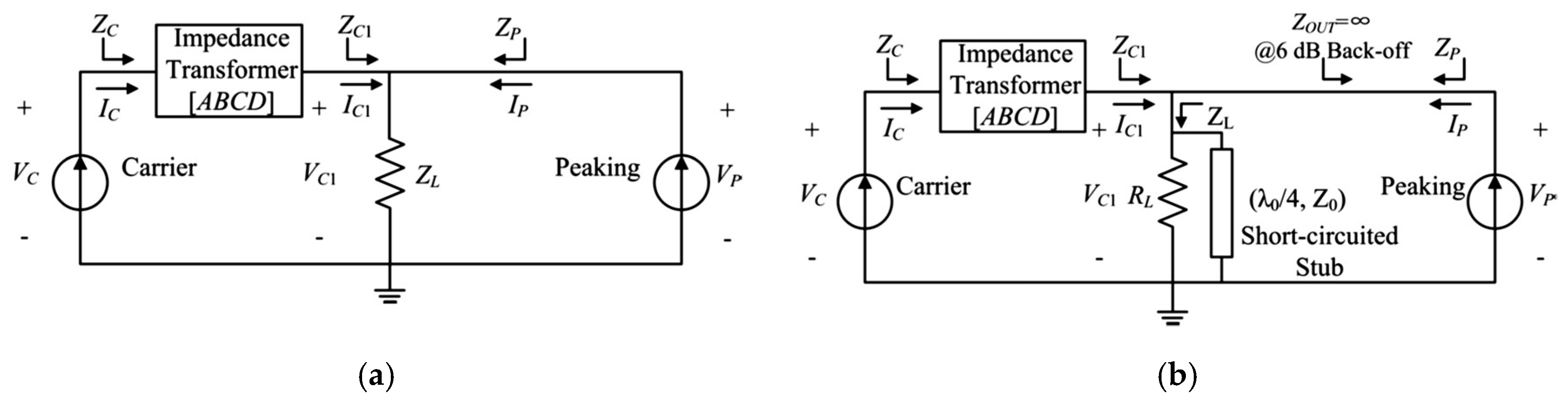 Electronics 08 00717 g014