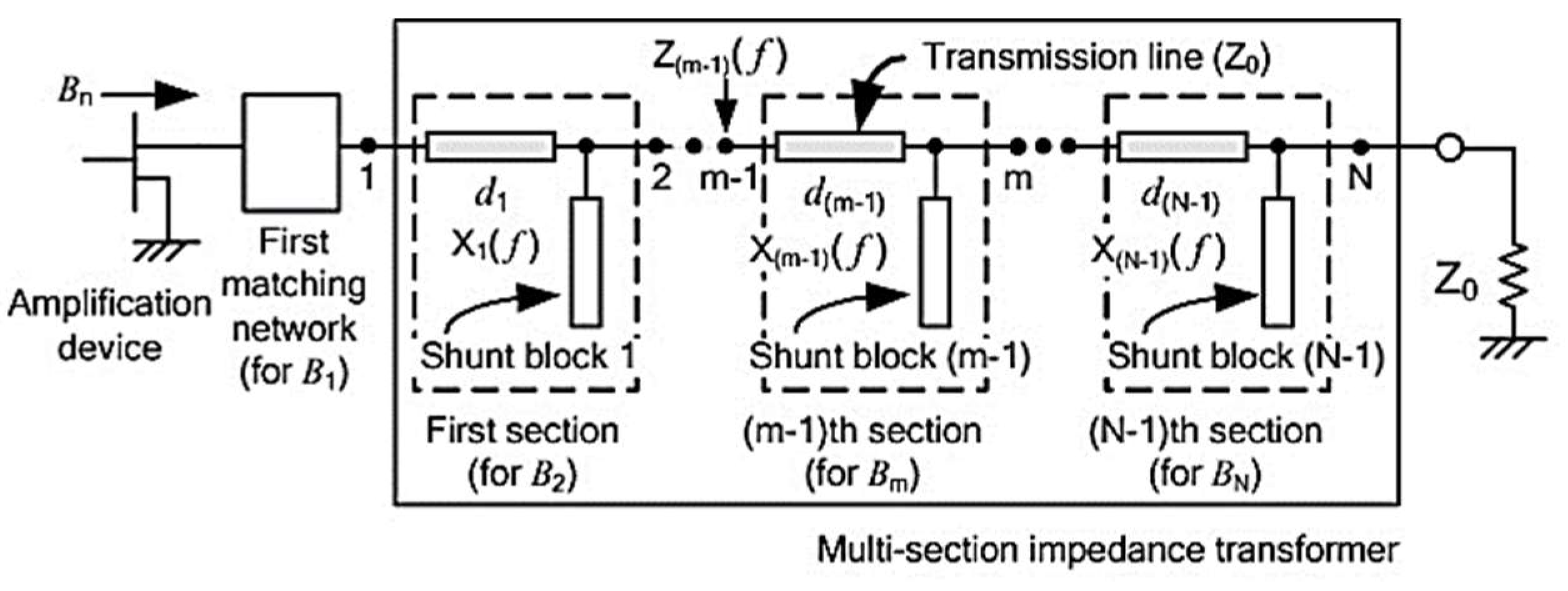 Electronics 08 00717 g019