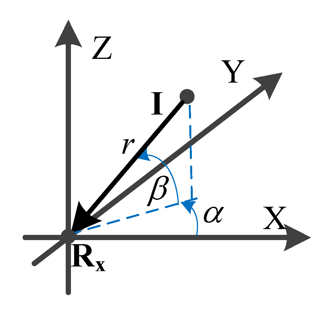 Electronics 08 00718 g001