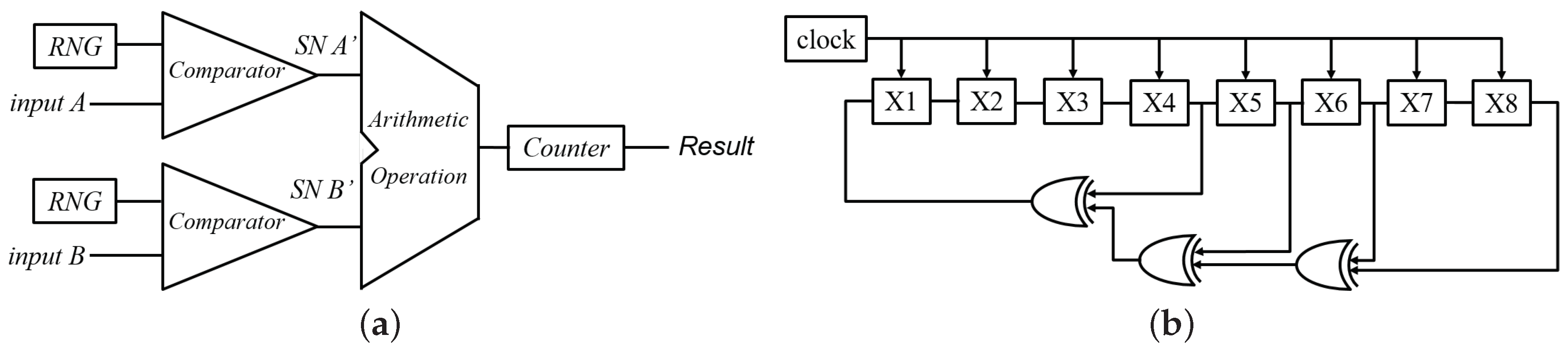 Electronics 08 00720 g001 550