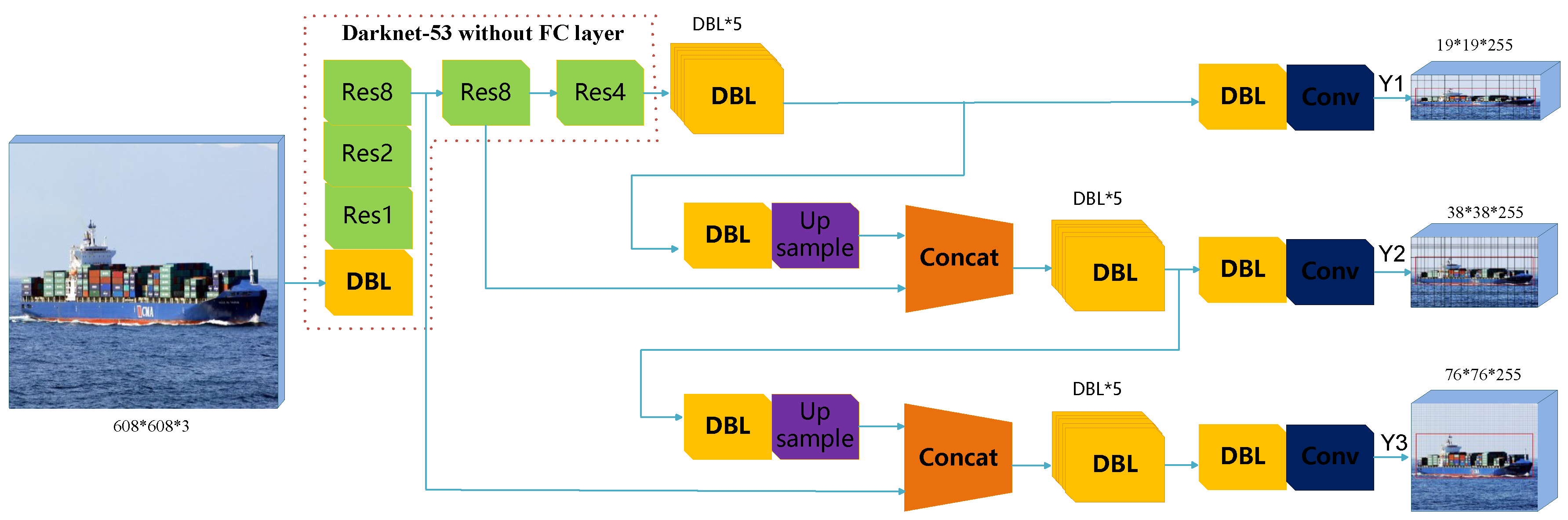 Electronics 08 00723 g002 Electronics 08 00723 g002