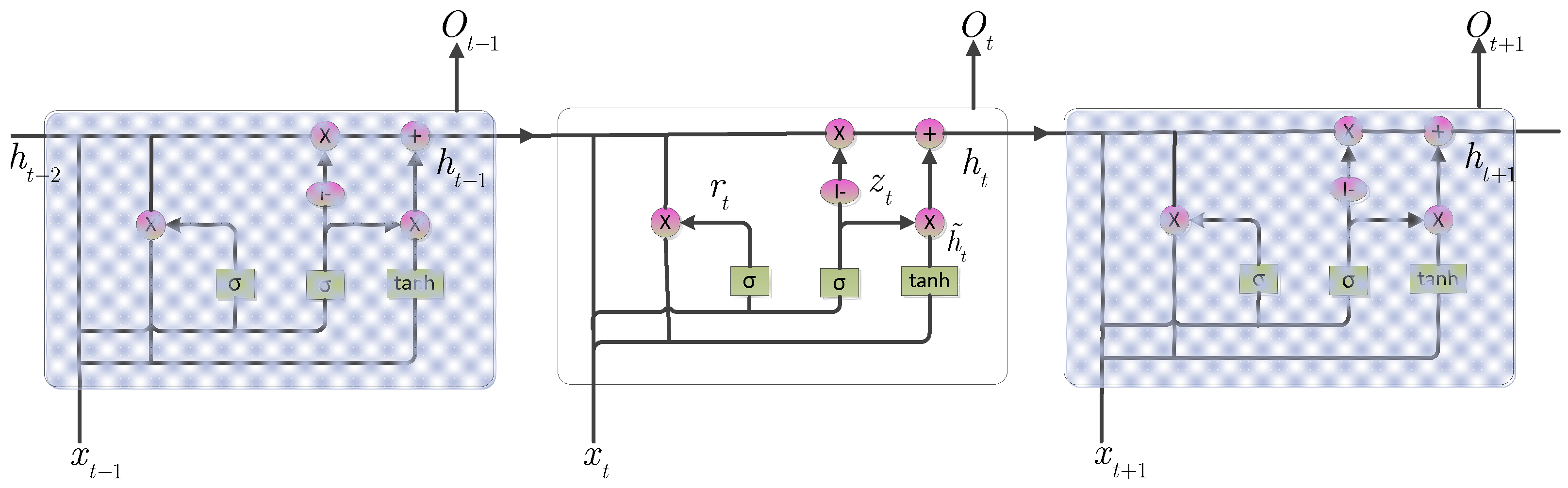 Electronics 08 00723 g003 Electronics 08 00723 g003