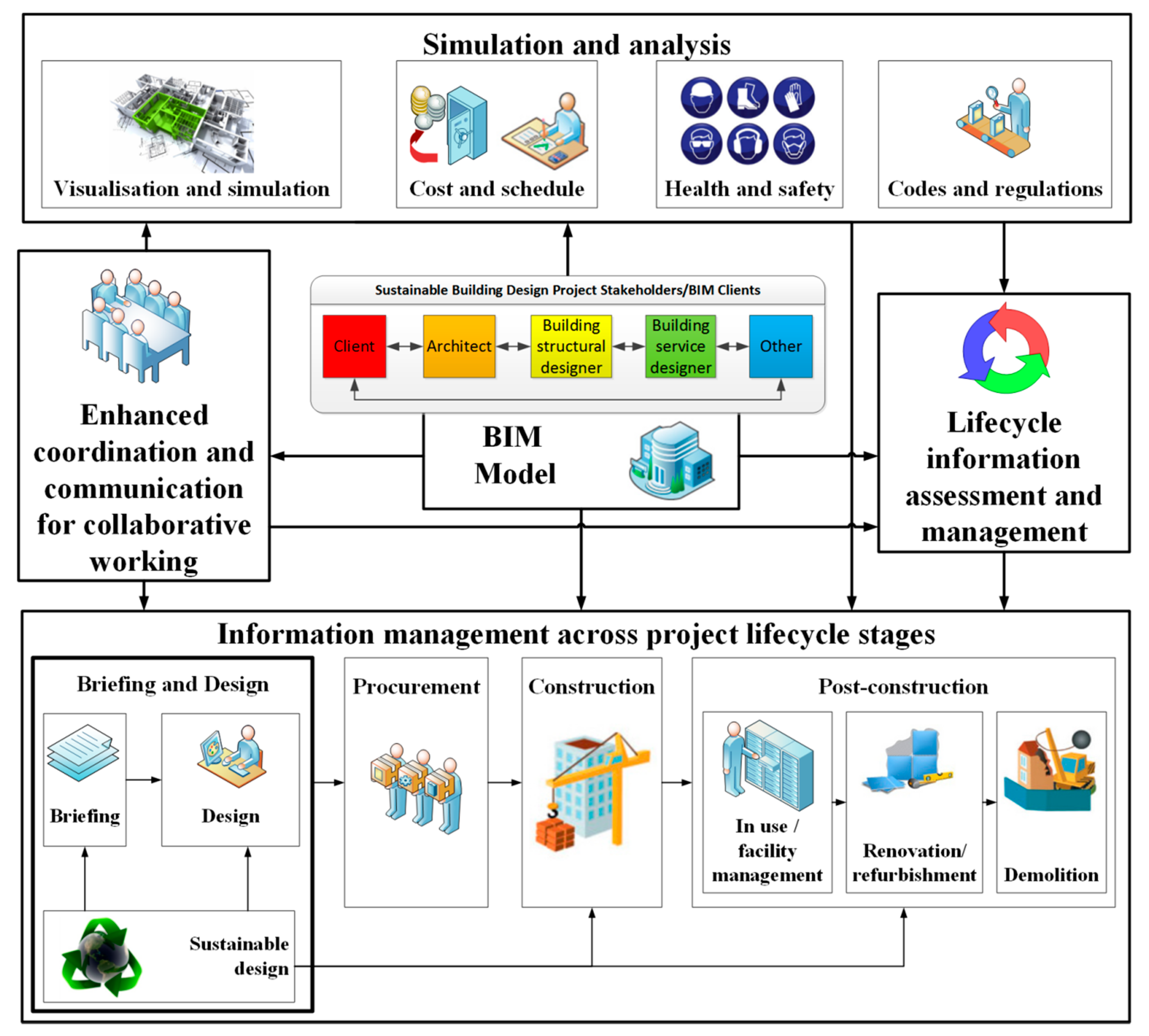 Electronics 08 00724 g001 Electronics 08 00724 g001