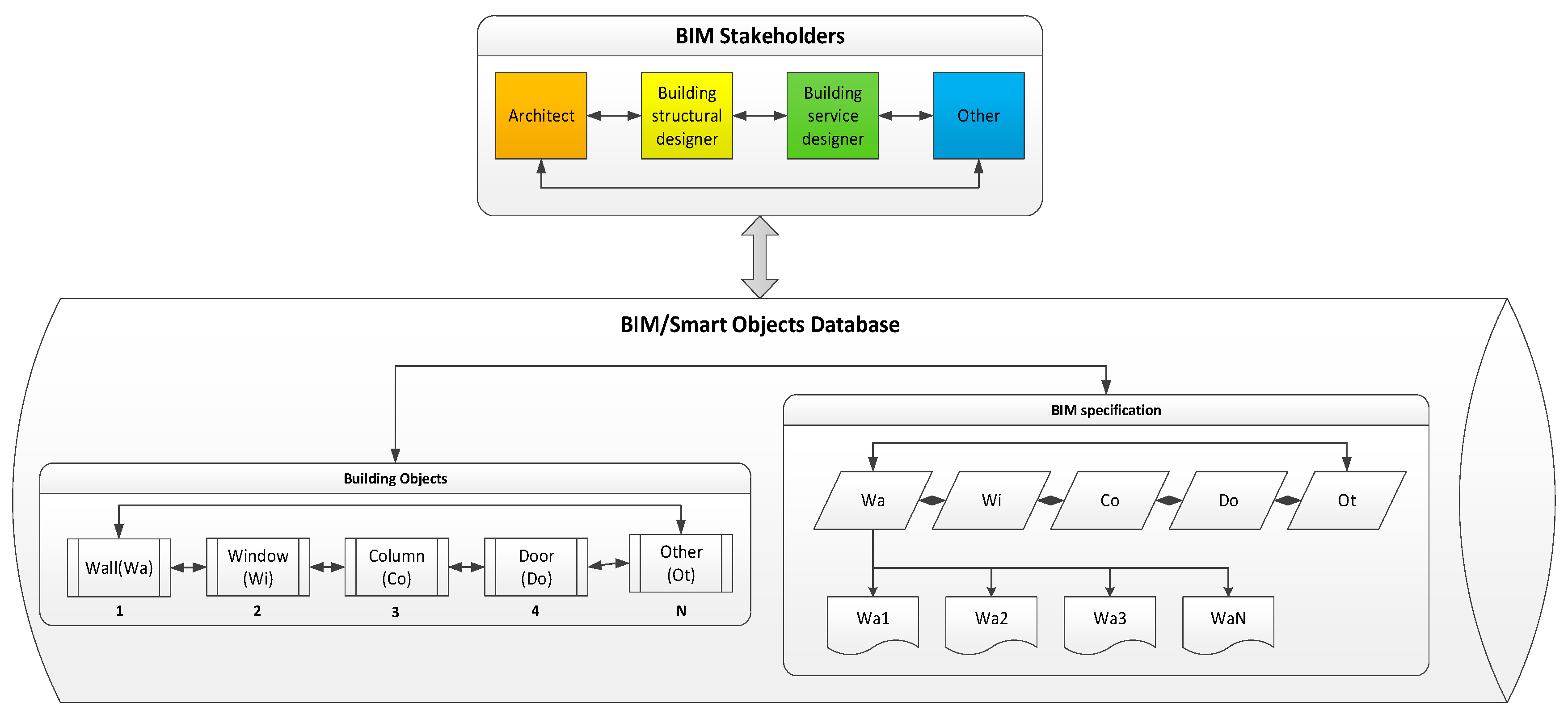 Electronics 08 00724 g002 Electronics 08 00724 g002