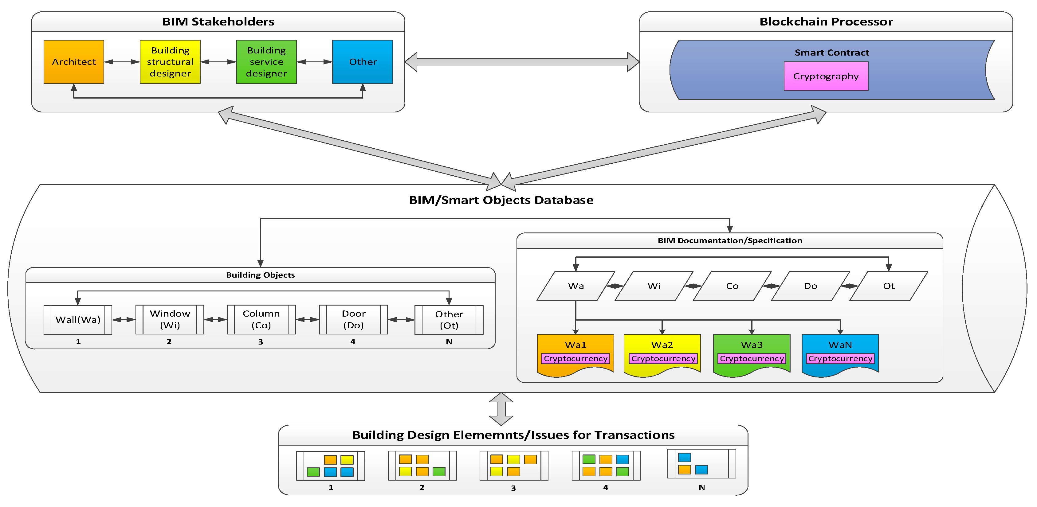 Electronics 08 00724 g003 Electronics 08 00724 g003