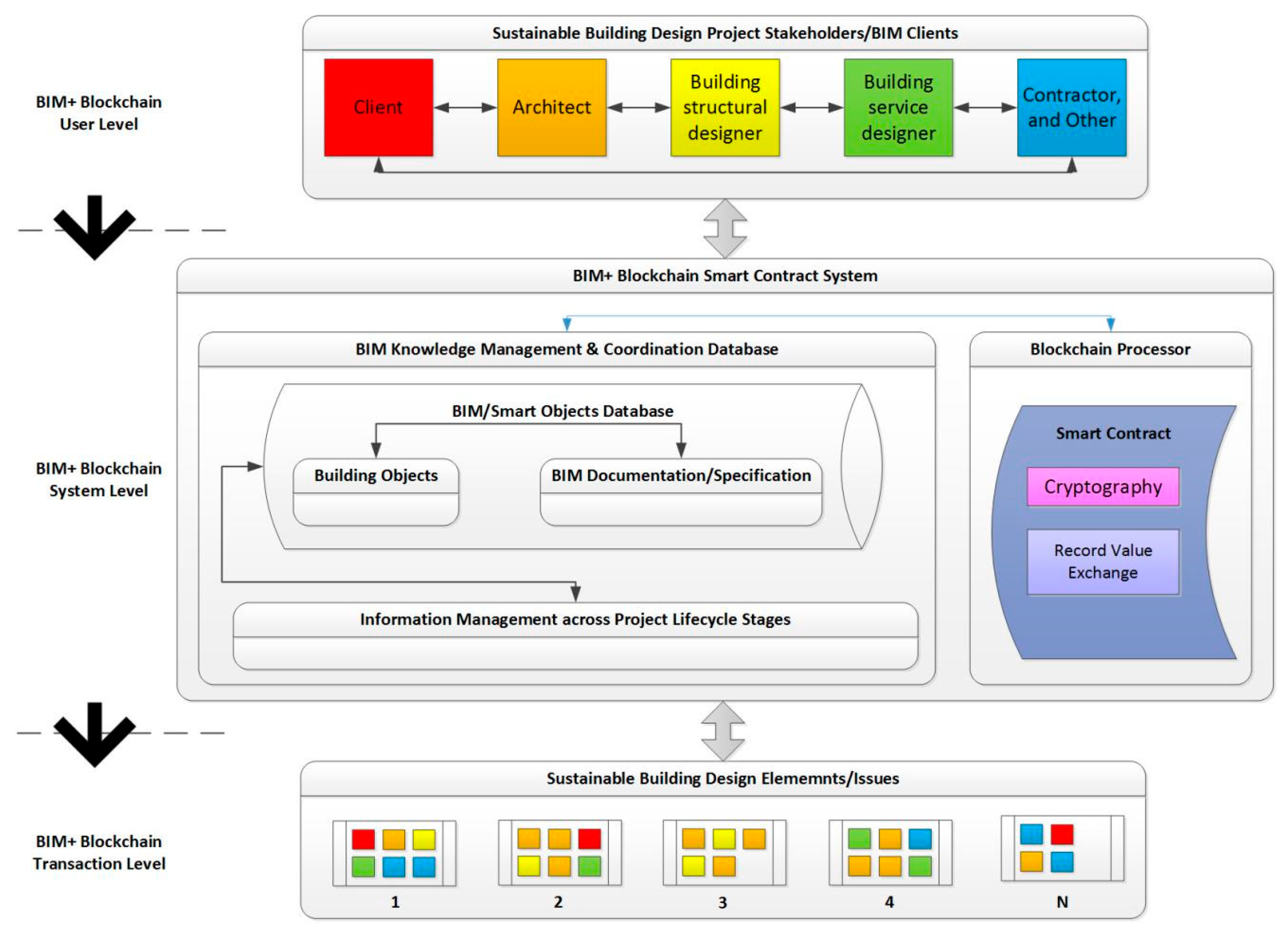 Electronics 08 00724 g008 Electronics 08 00724 g008