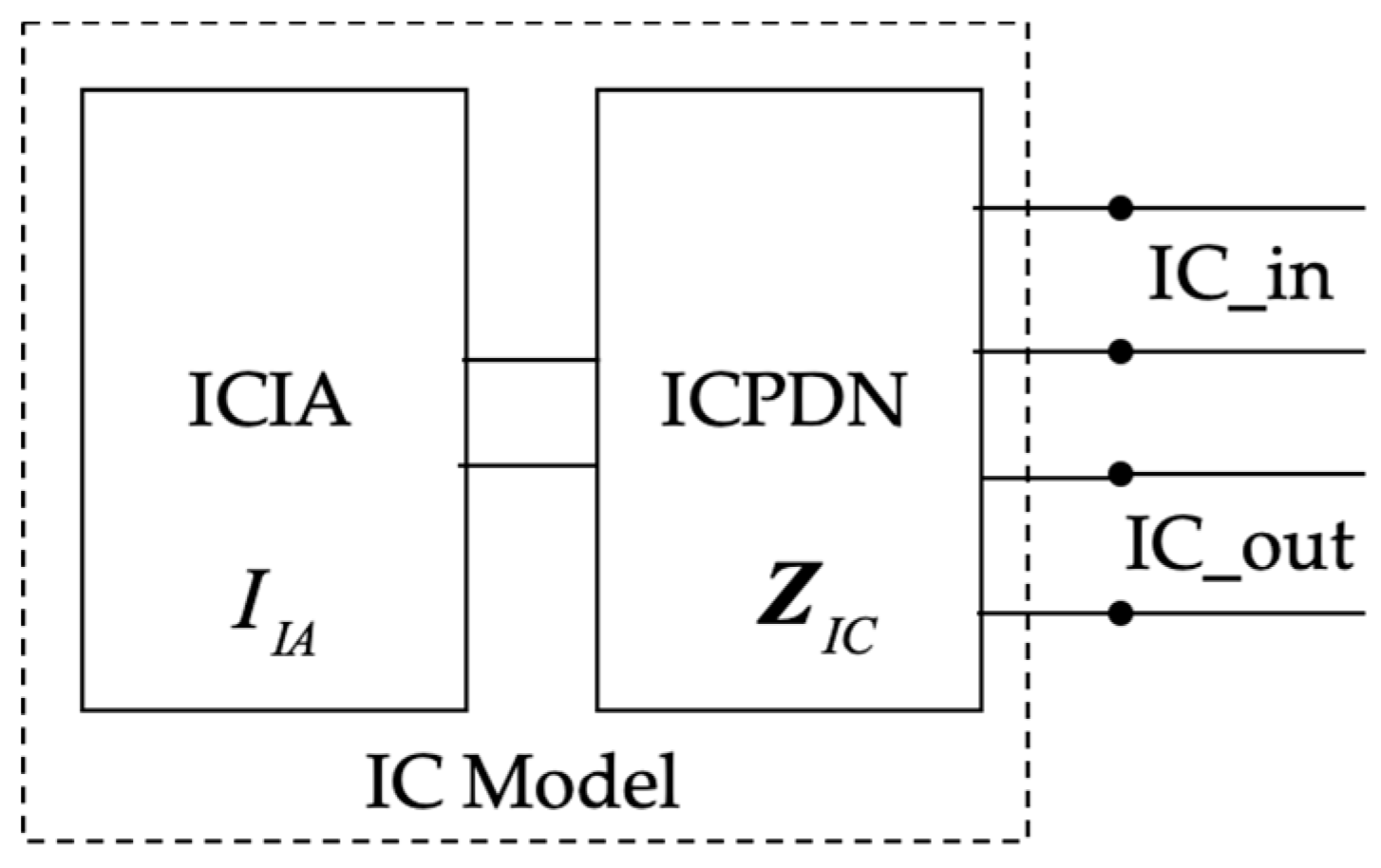 Electronics 08 00725 g004 Electronics 08 00725 g004