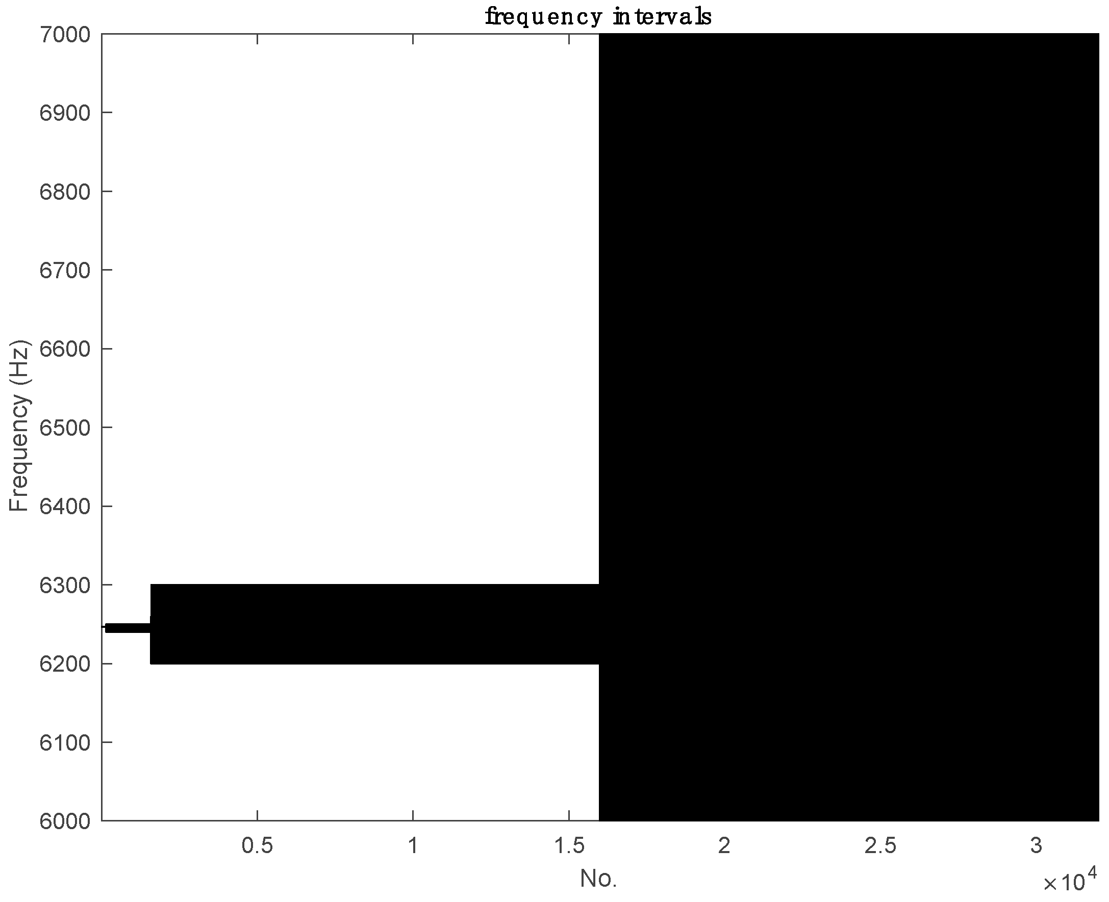Electronics 08 00725 g005 Electronics 08 00725 g005