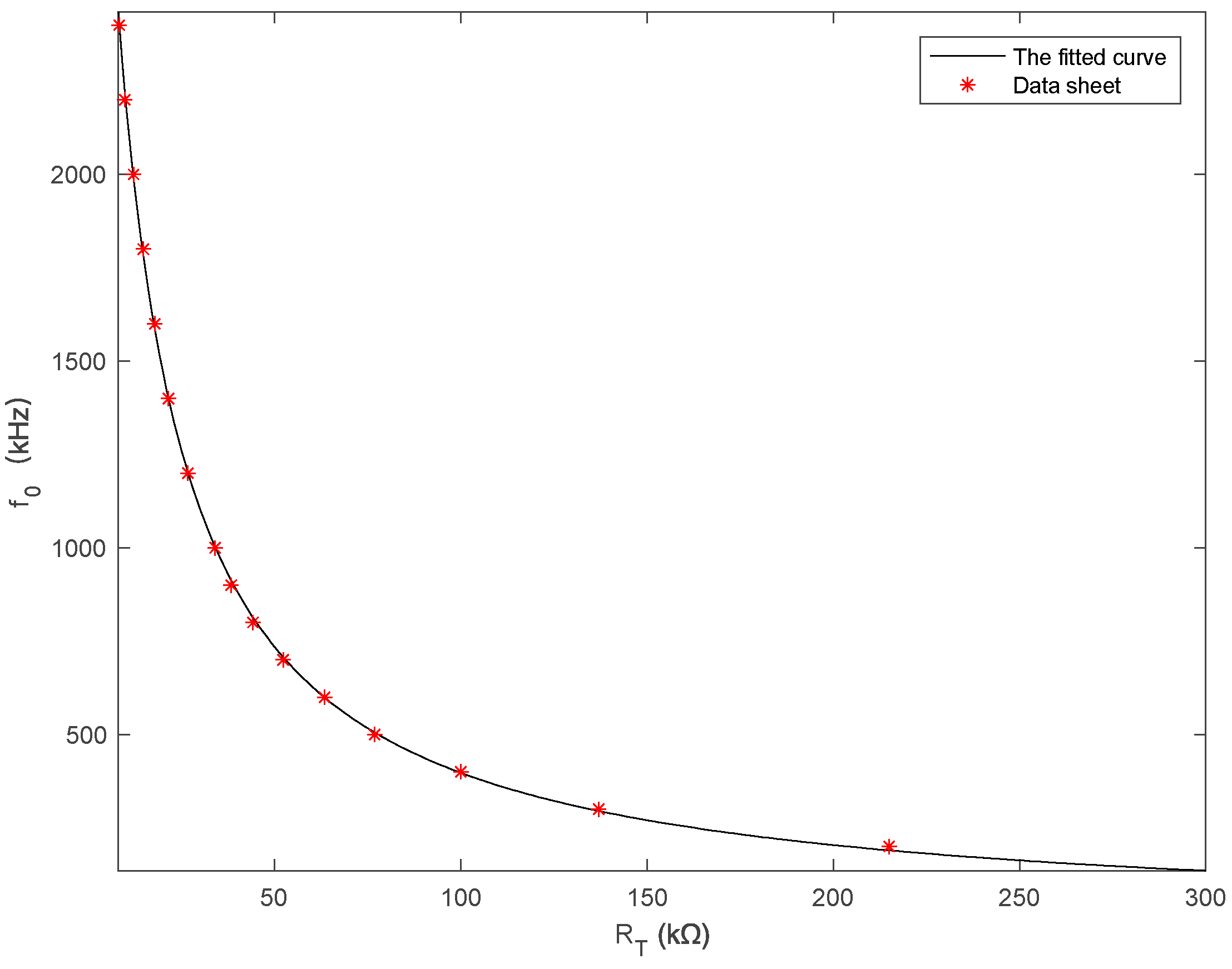 Electronics 08 00725 g007 Electronics 08 00725 g007
