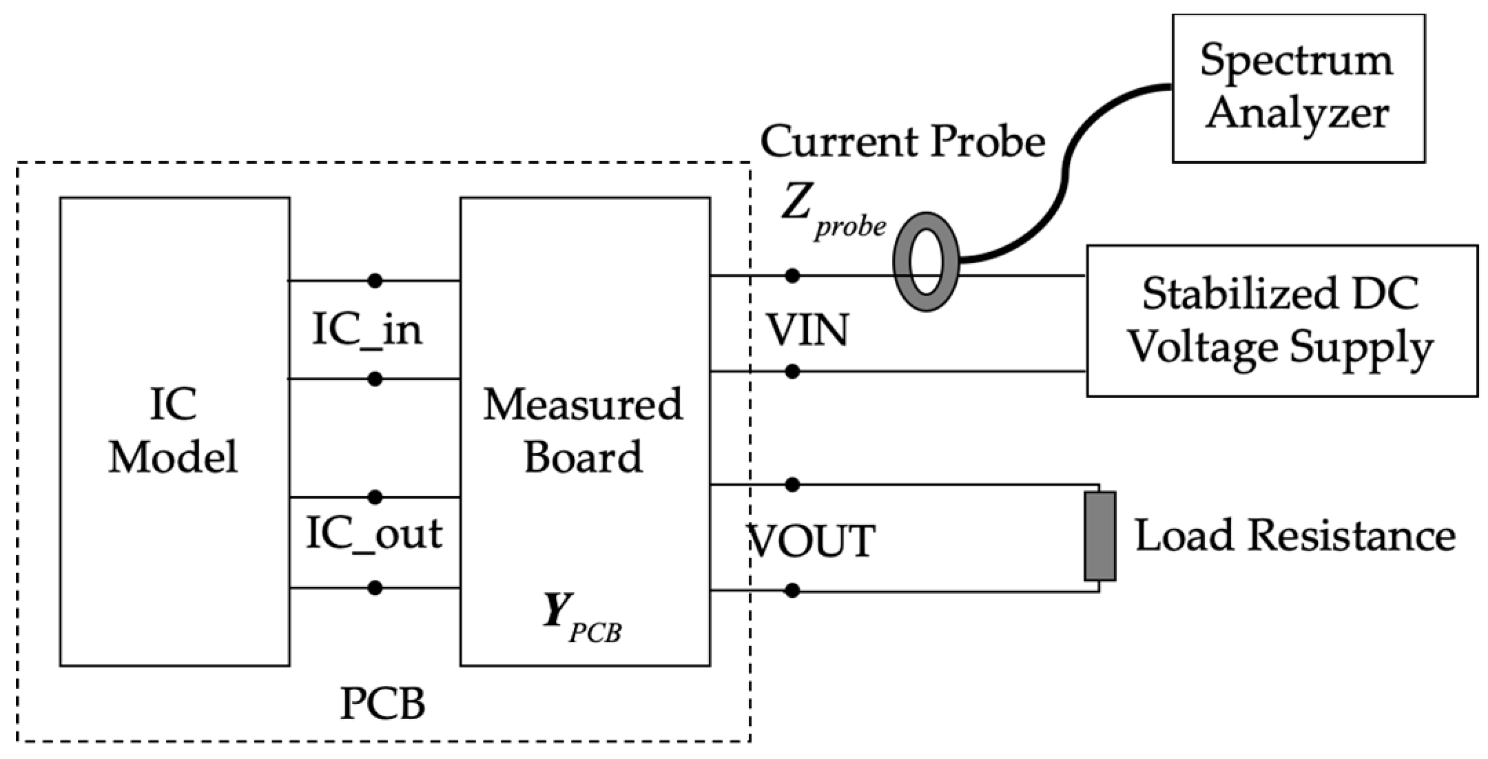 Electronics 08 00725 g010 Electronics 08 00725 g010