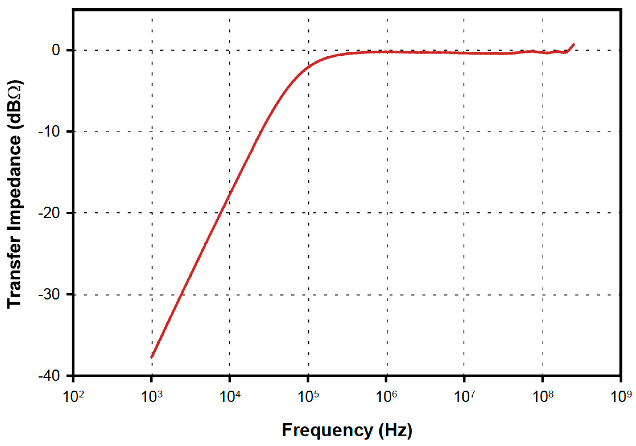 Electronics 08 00725 g011 Electronics 08 00725 g011
