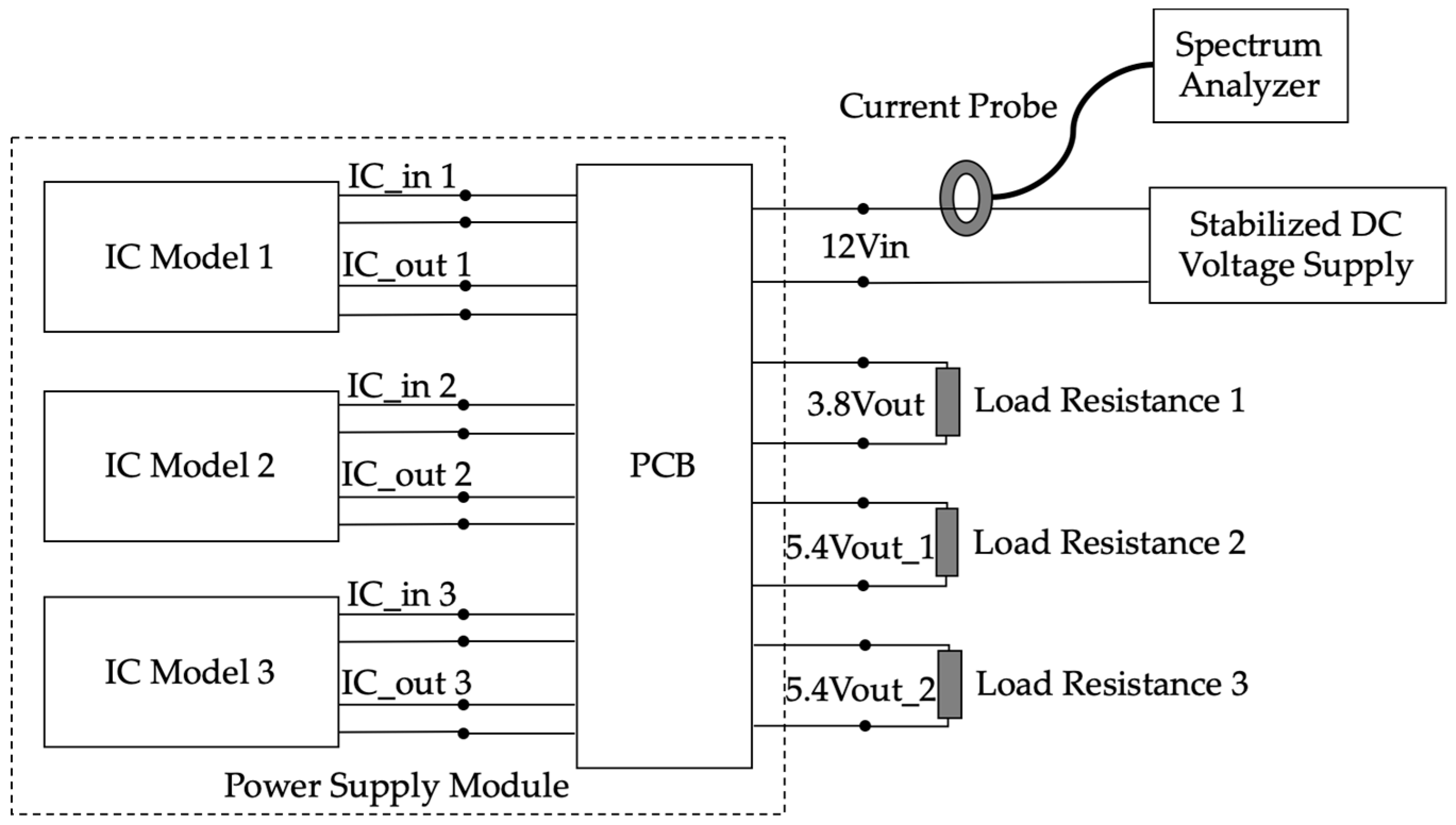 Electronics 08 00725 g017 Electronics 08 00725 g017