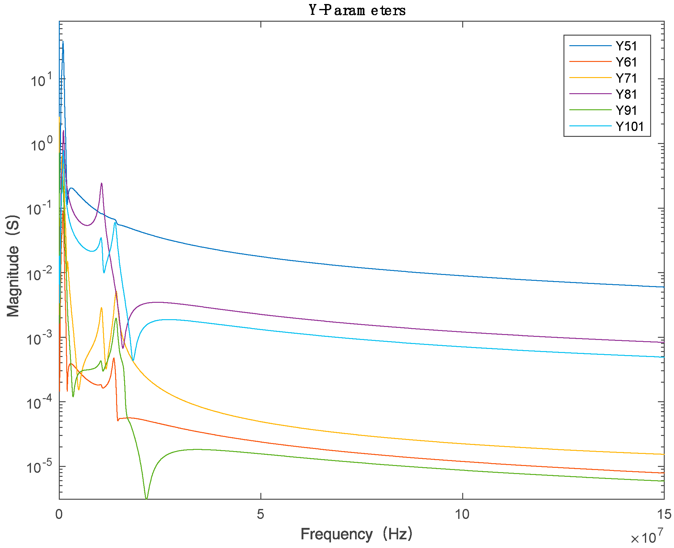 Electronics 08 00725 g019 Electronics 08 00725 g019
