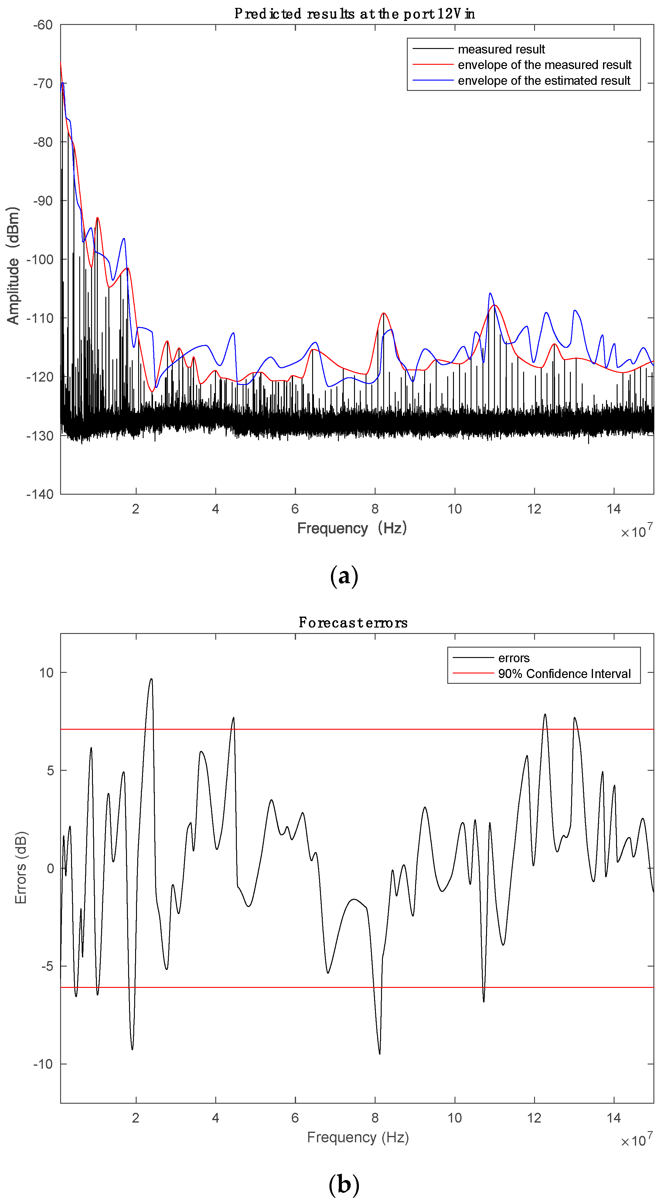 Electronics 08 00725 g021 Electronics 08 00725 g021