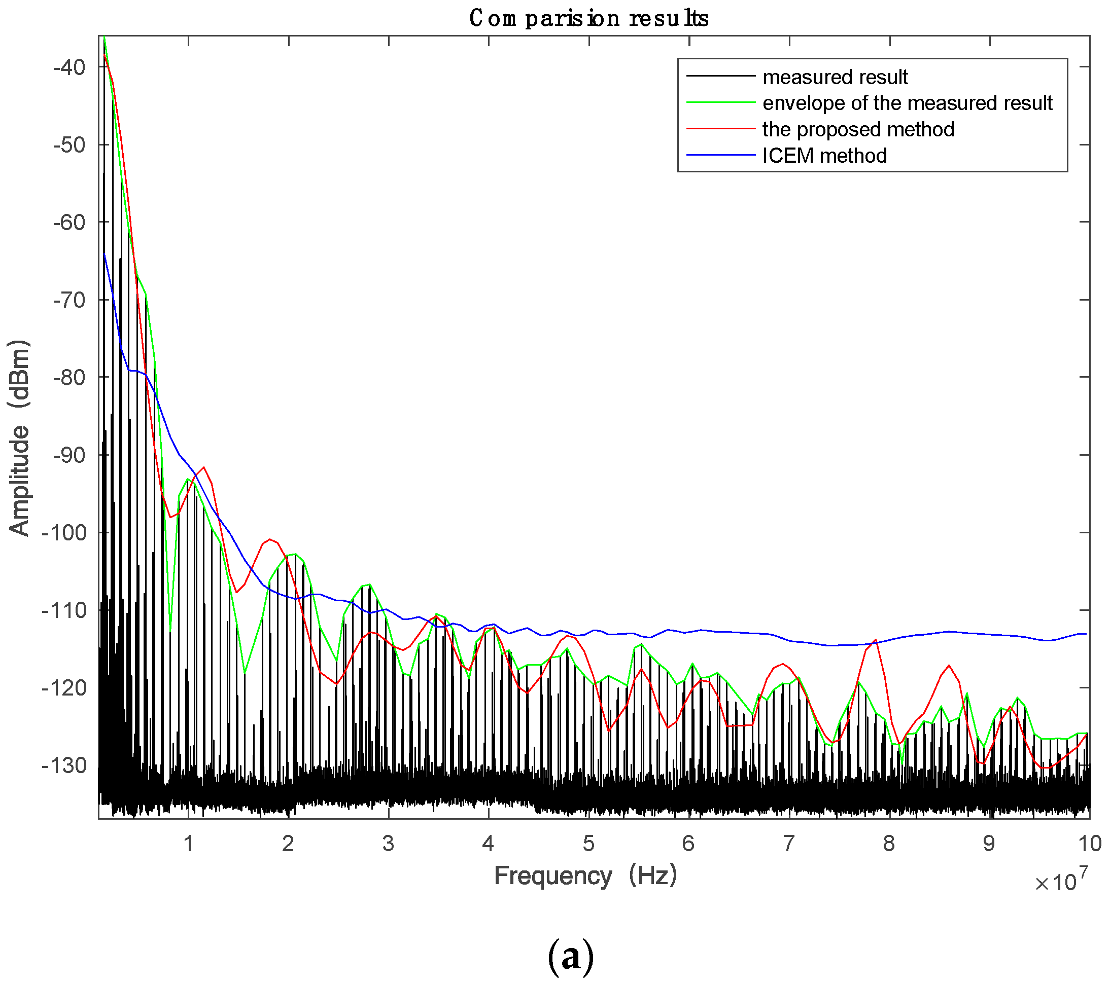 Electronics 08 00725 g024a Electronics 08 00725 g024a