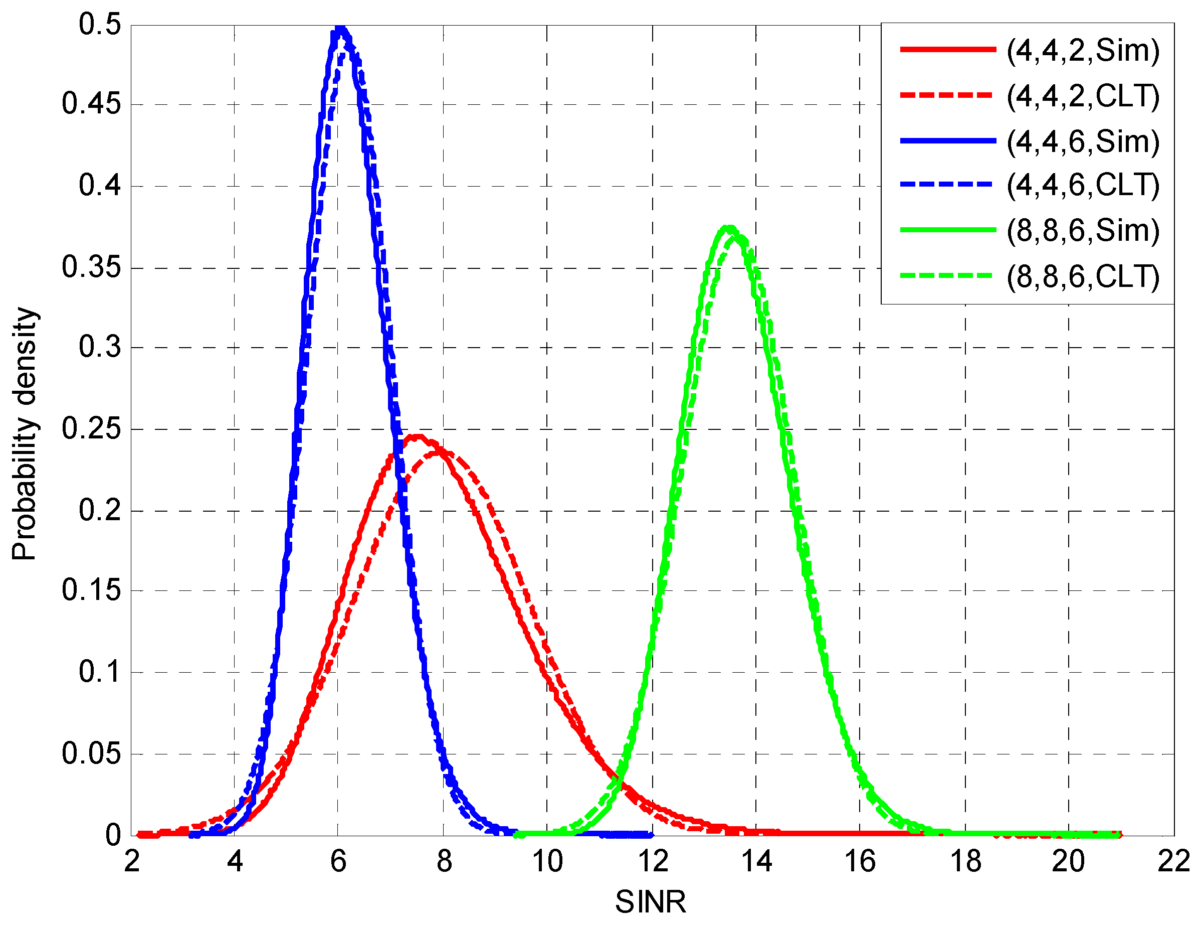 Electronics 08 00727 g001