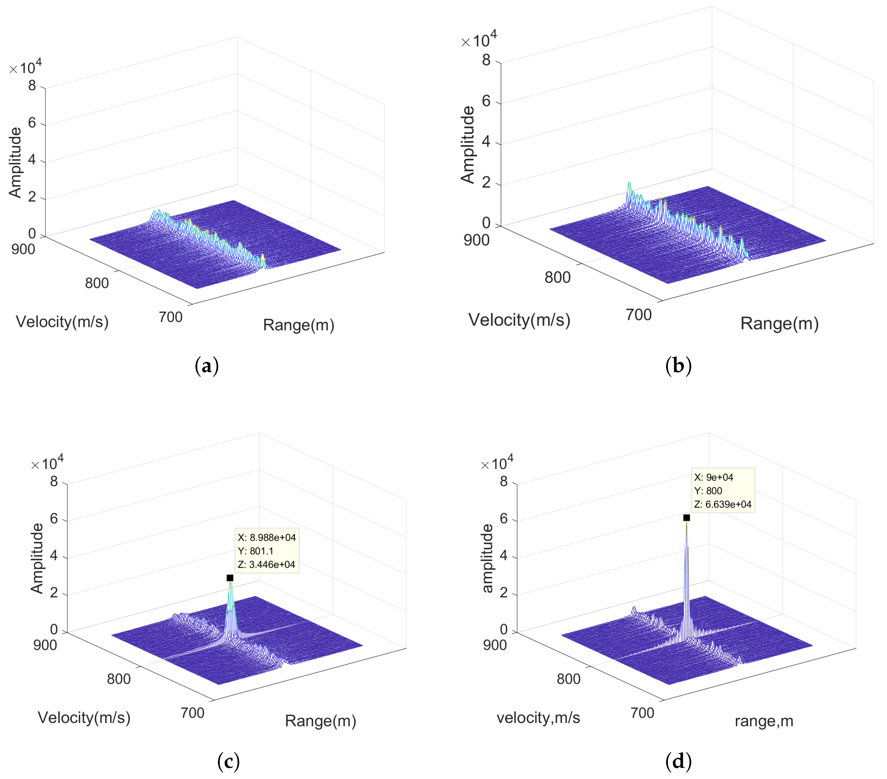 Electronics 08 00728 g010 550