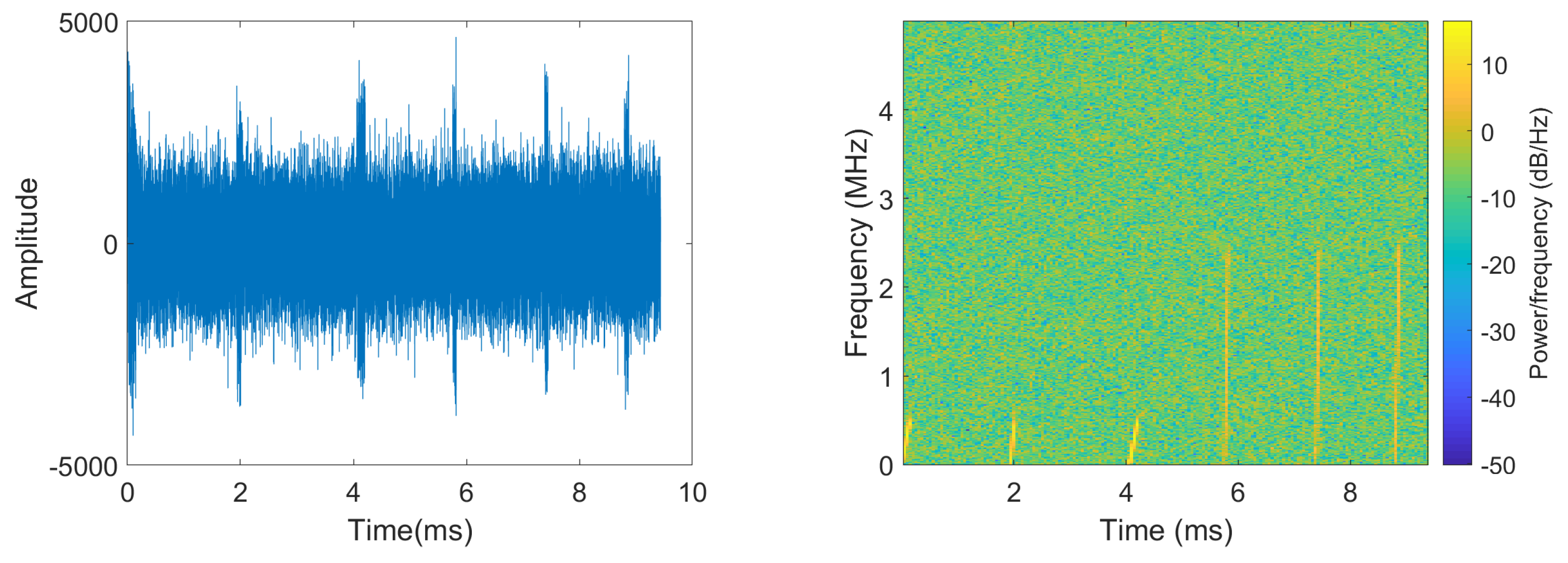Electronics 08 00728 g013 550
