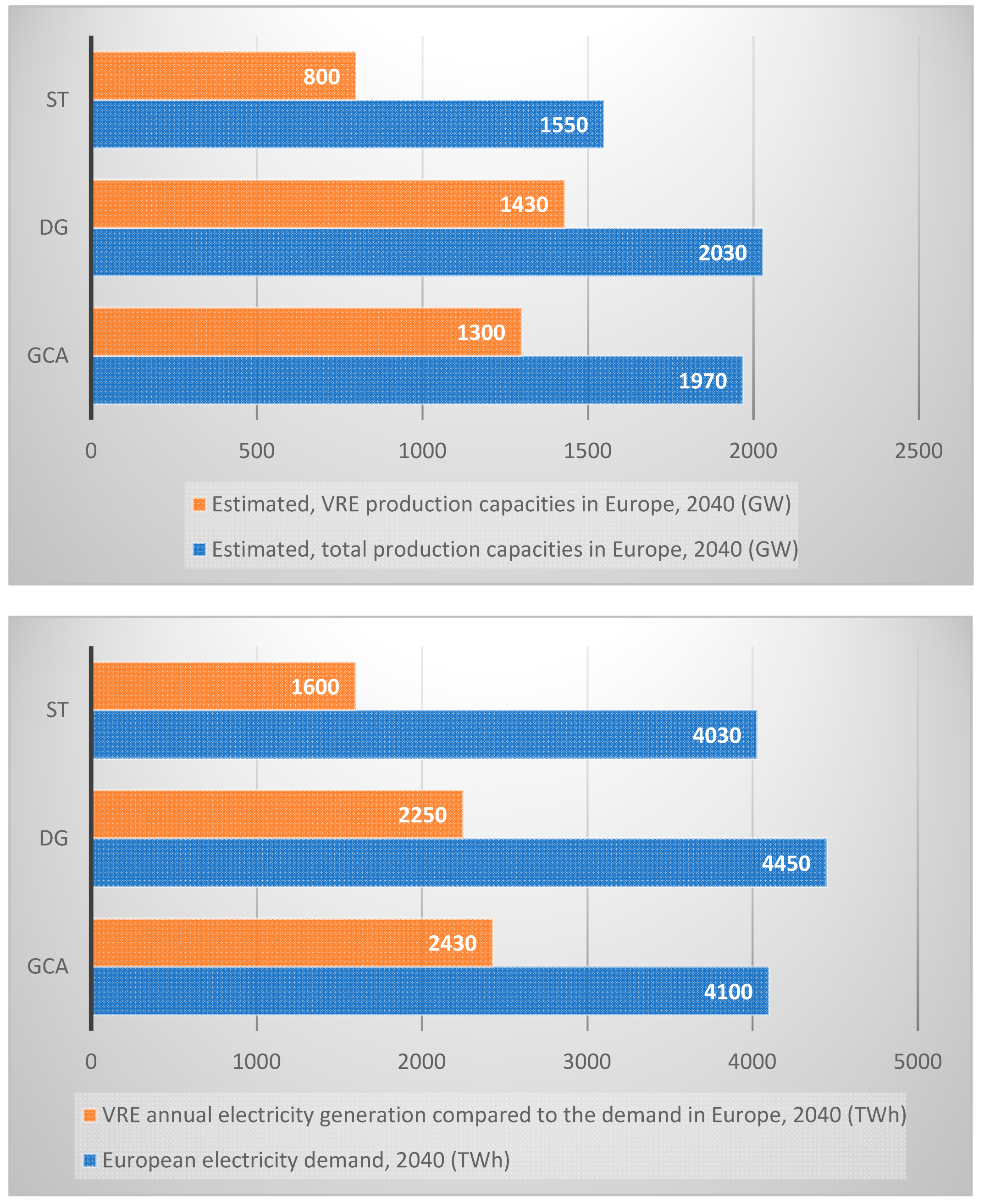Electronics 08 00729 g006