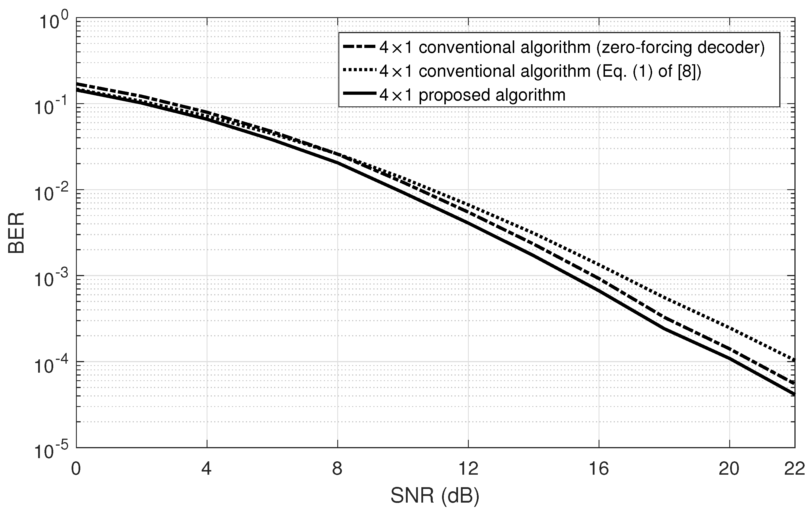 Electronics 08 00732 g004