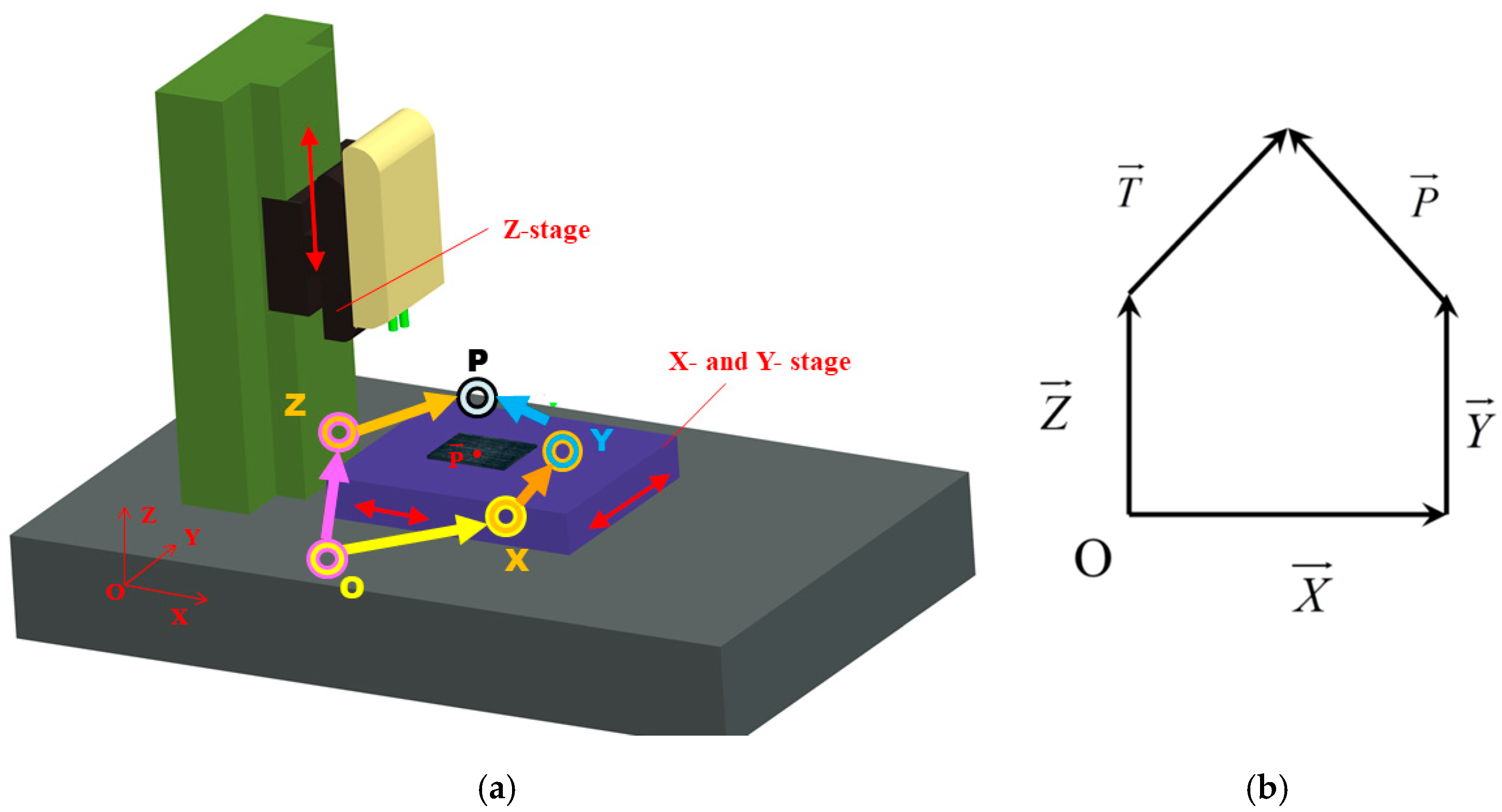 Electronics 08 00733 g001 Electronics 08 00733 g001