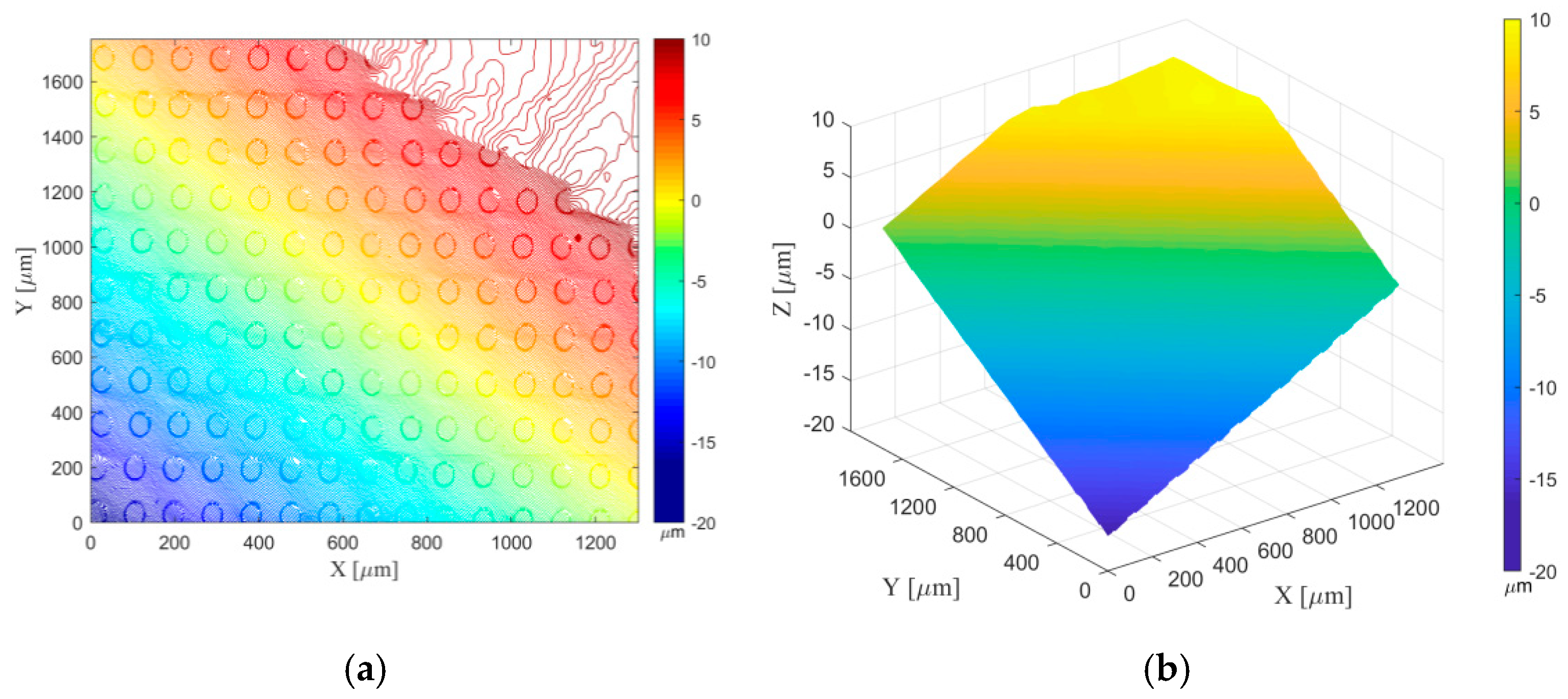 Electronics 08 00733 g003 Electronics 08 00733 g003