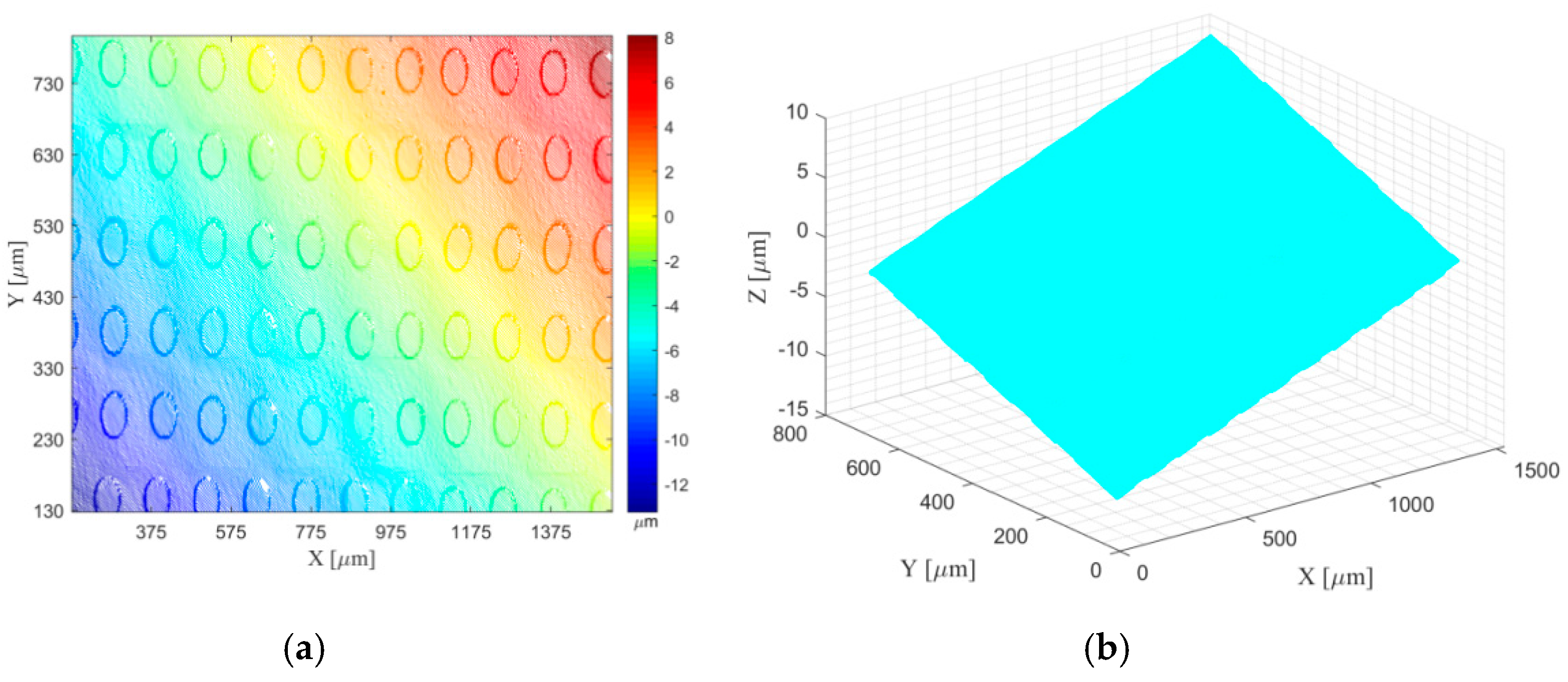 Electronics 08 00733 g004 Electronics 08 00733 g004