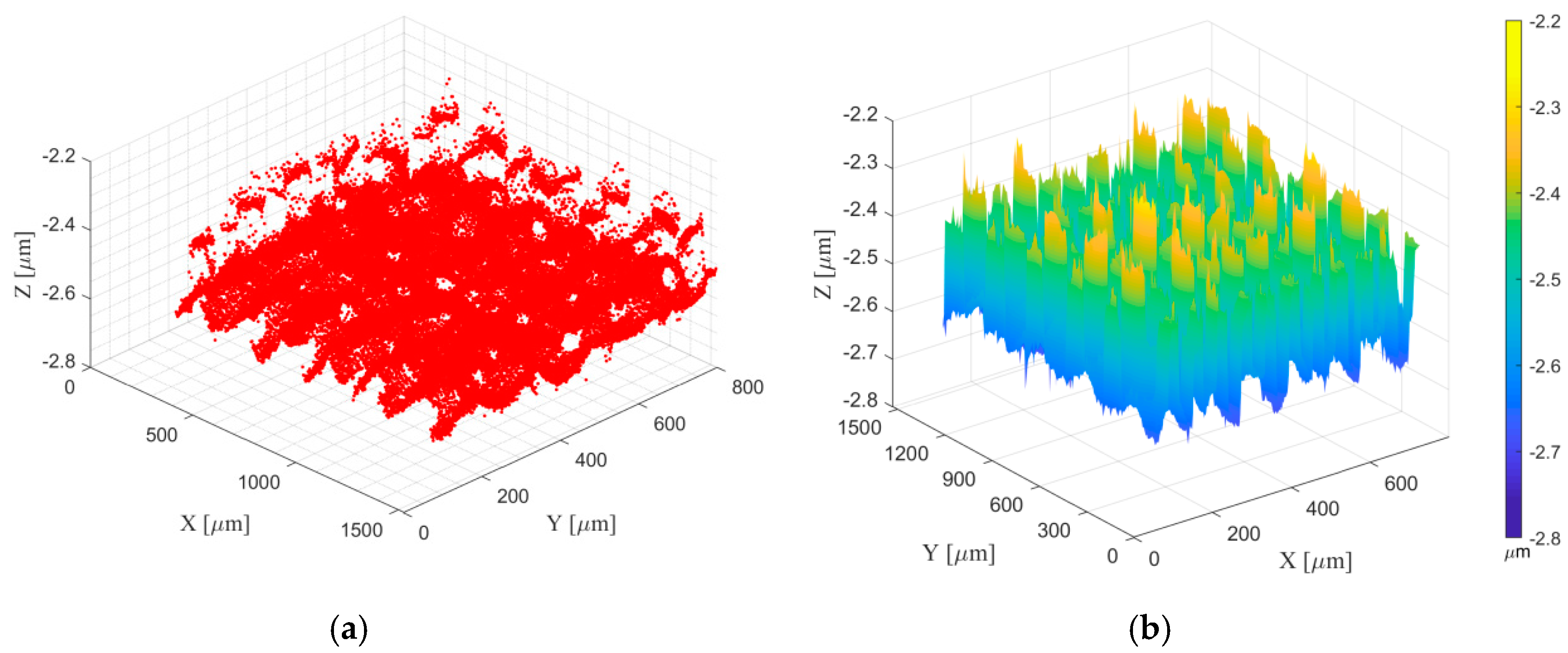 Electronics 08 00733 g005 Electronics 08 00733 g005