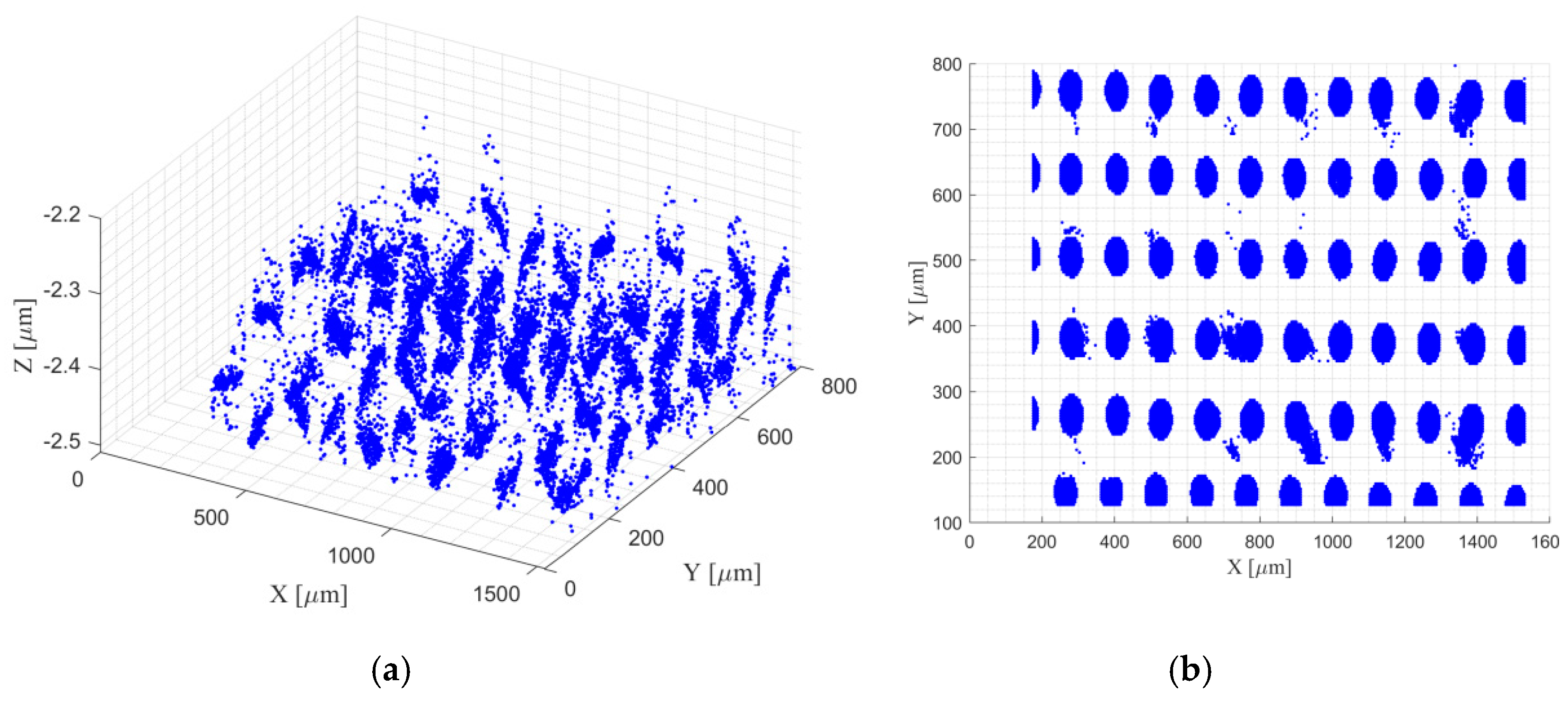 Electronics 08 00733 g008 Electronics 08 00733 g008
