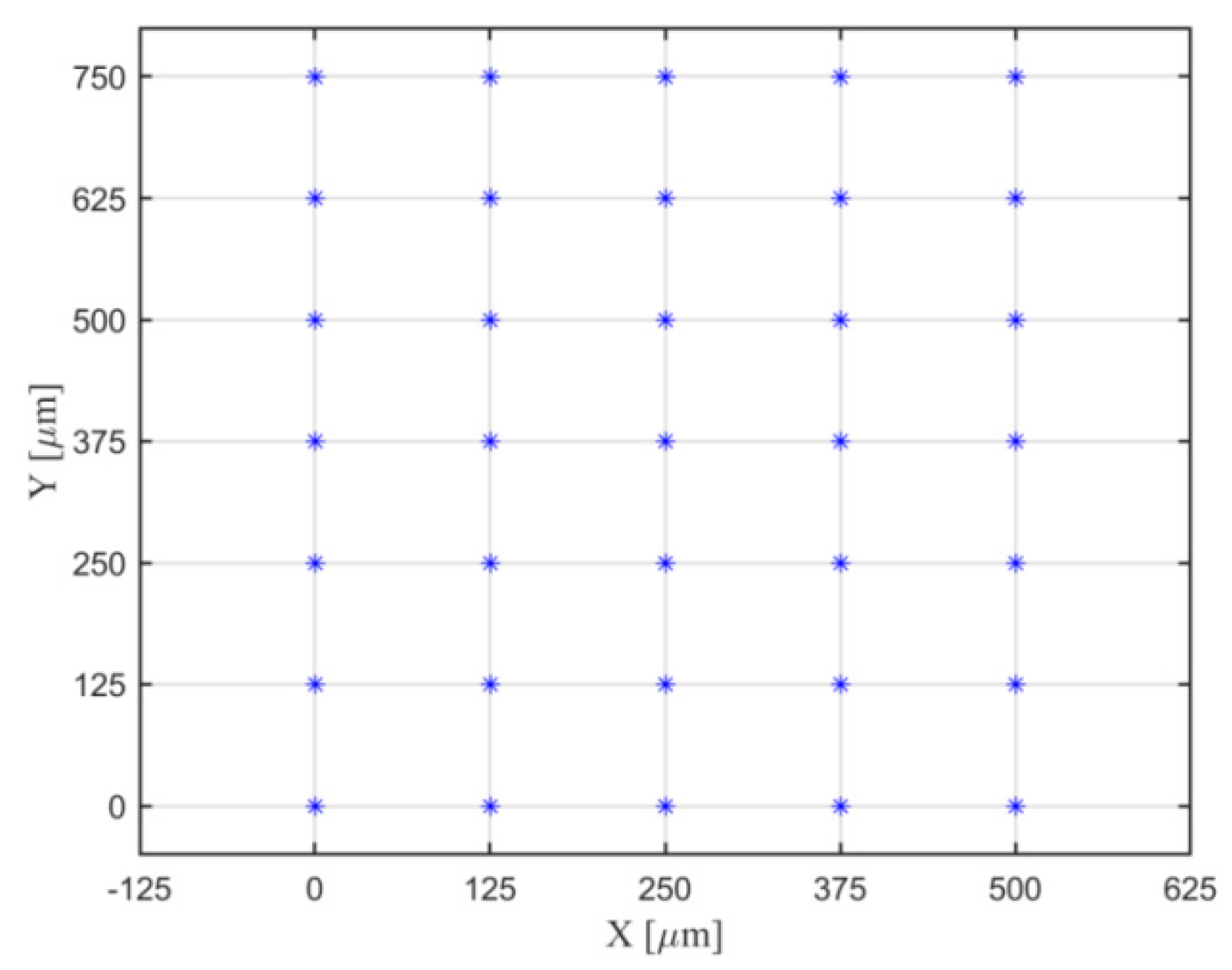 Electronics 08 00733 g013 Electronics 08 00733 g013