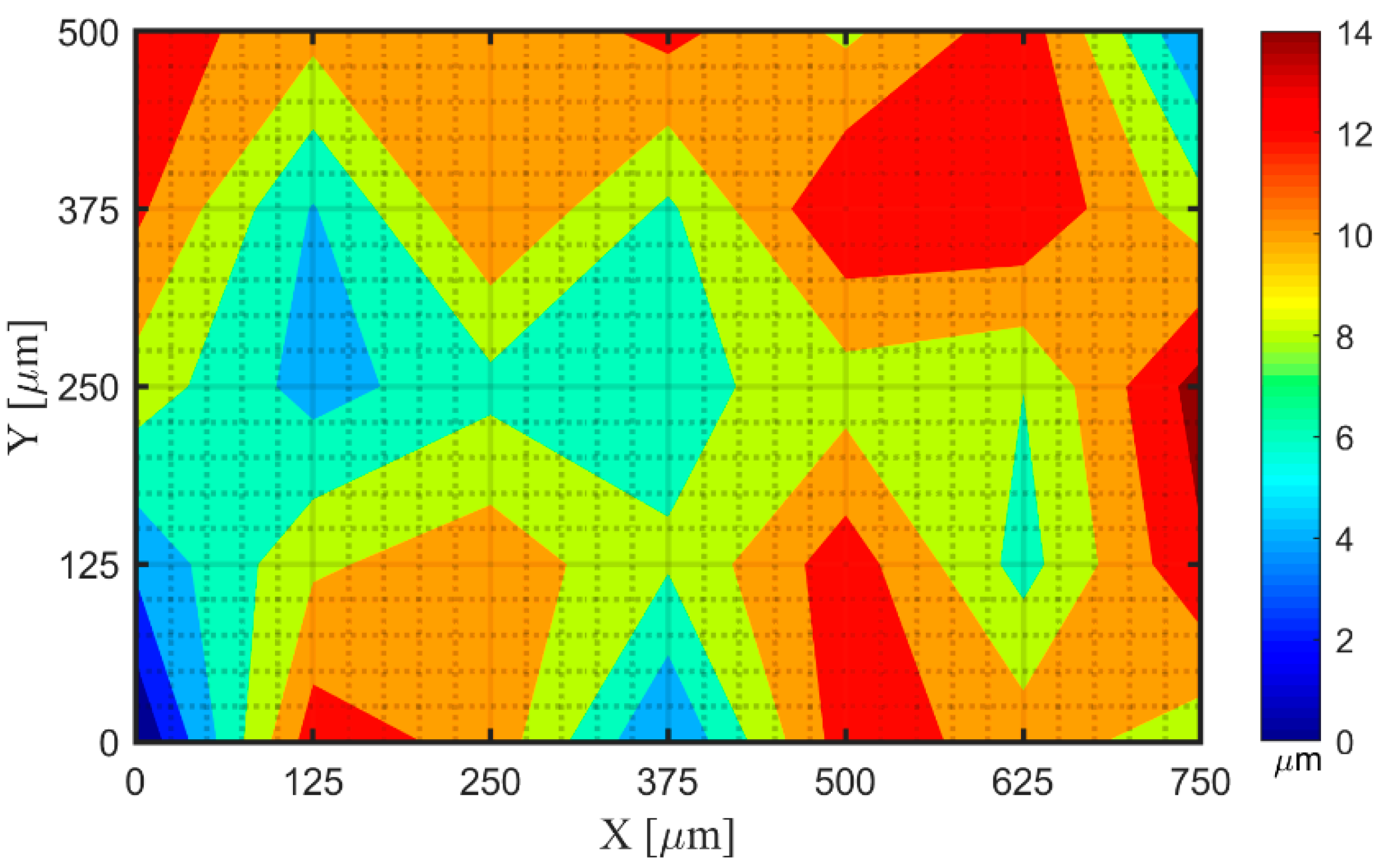 Electronics 08 00733 g015 Electronics 08 00733 g015