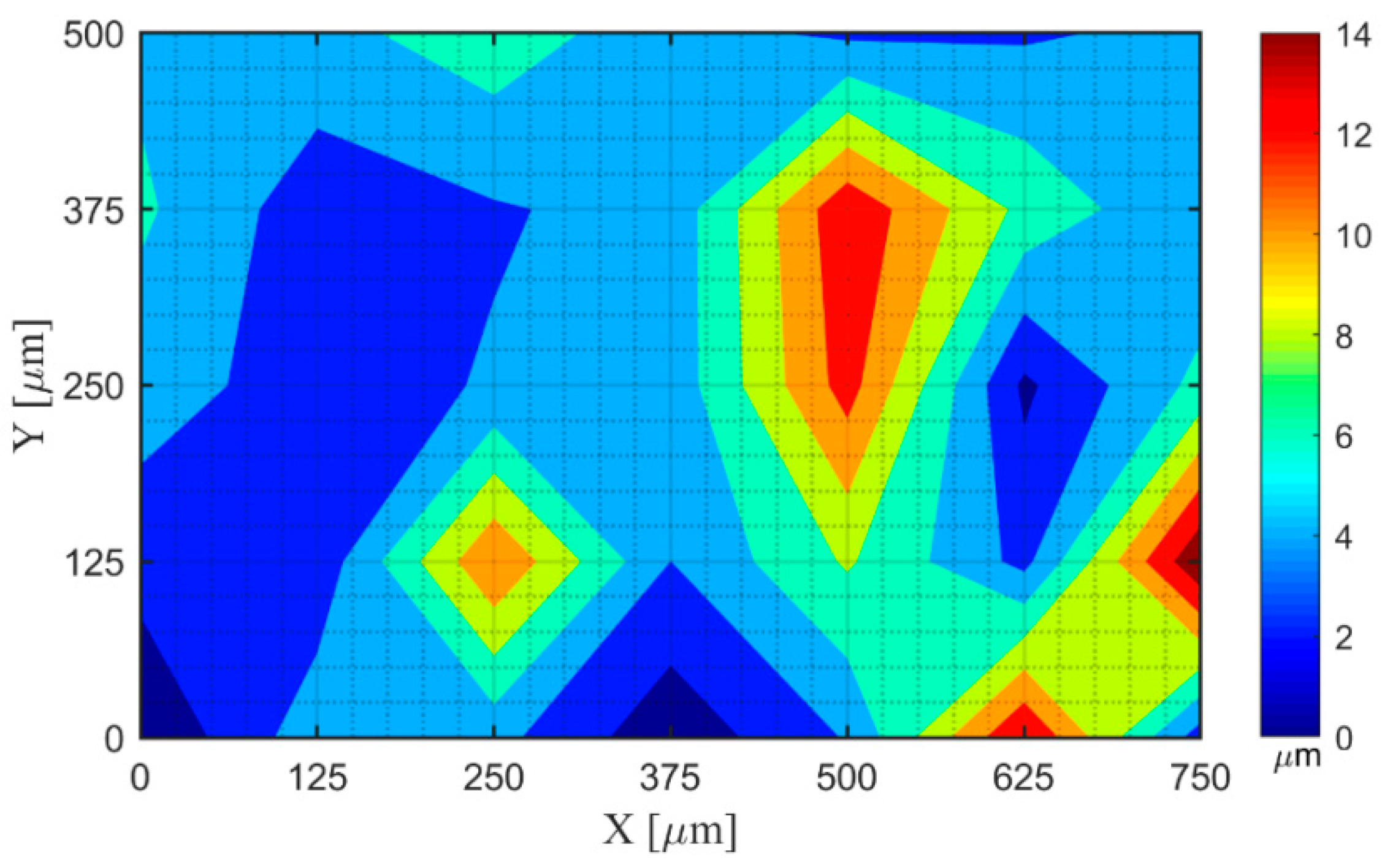 Electronics 08 00733 g016 Electronics 08 00733 g016
