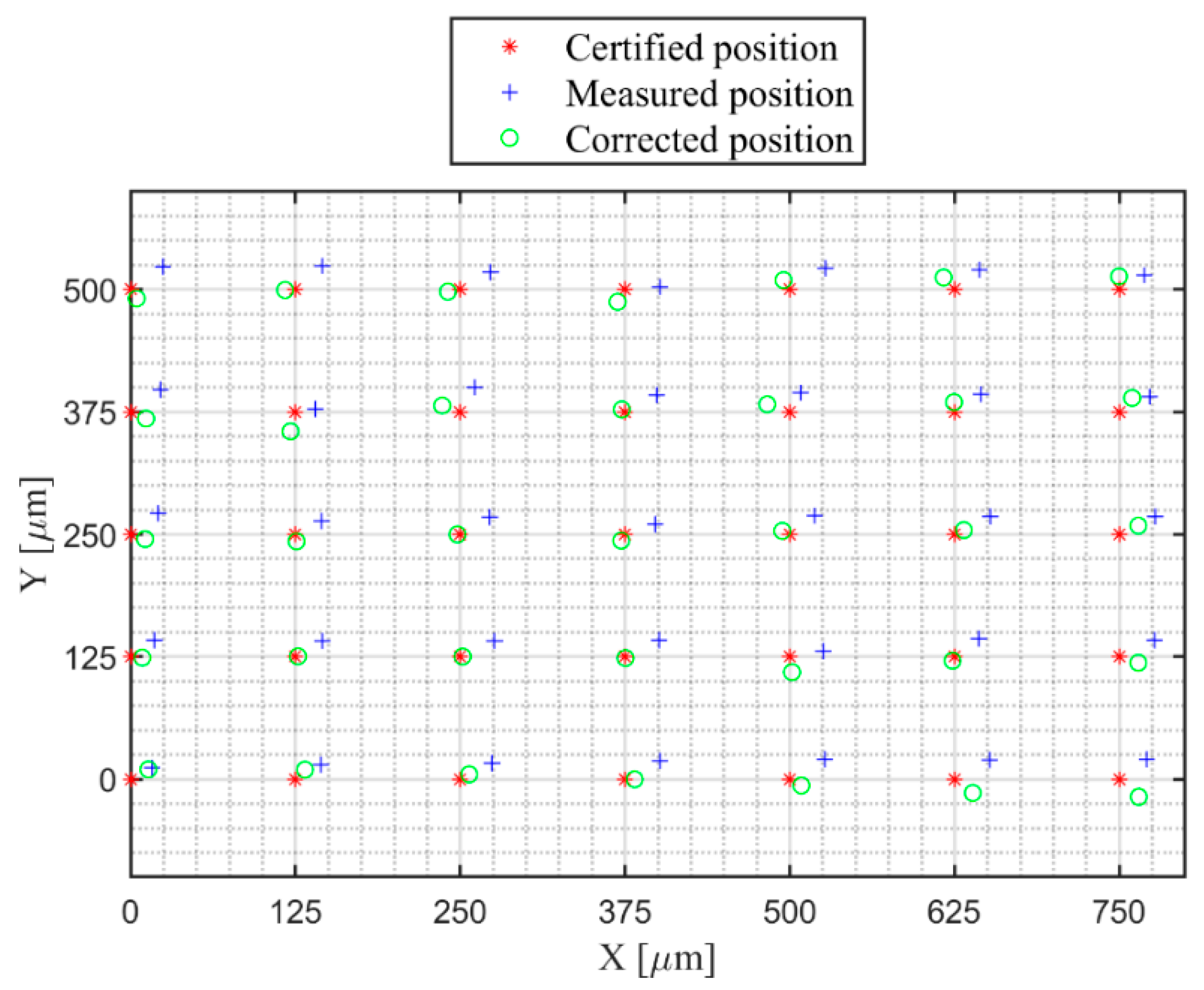 Electronics 08 00733 g020 Electronics 08 00733 g020