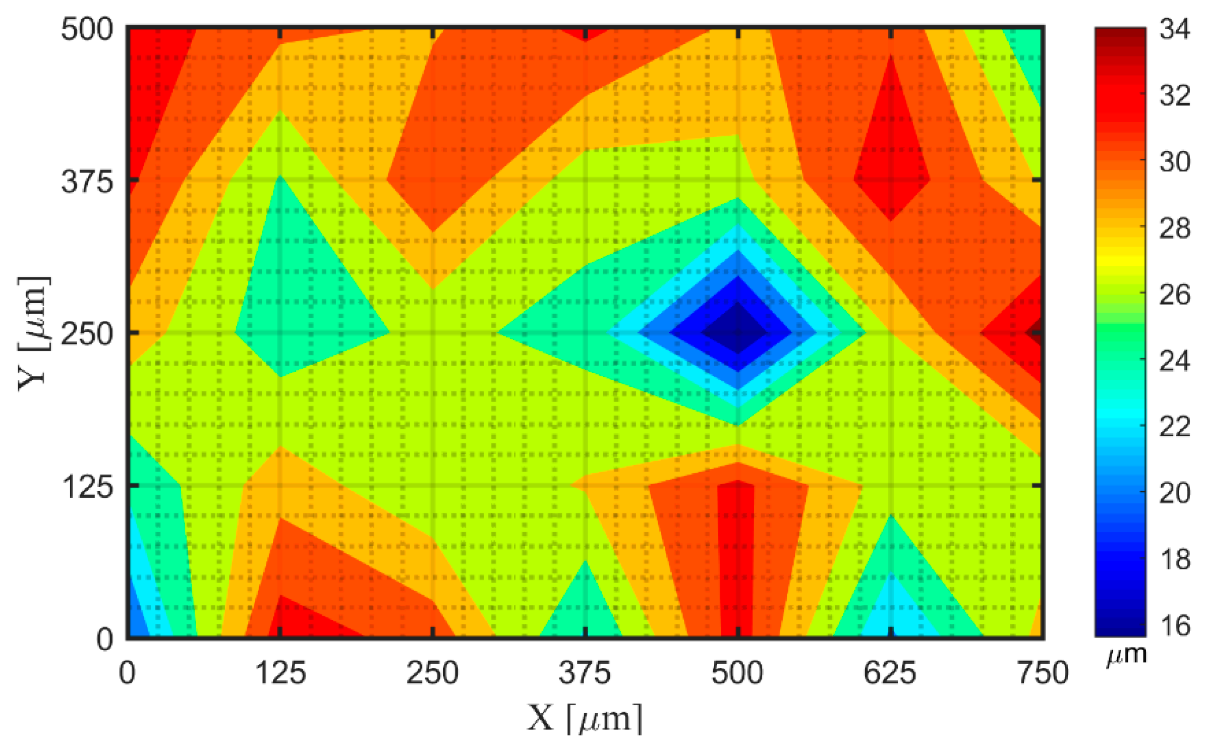 Electronics 08 00733 g021 Electronics 08 00733 g021