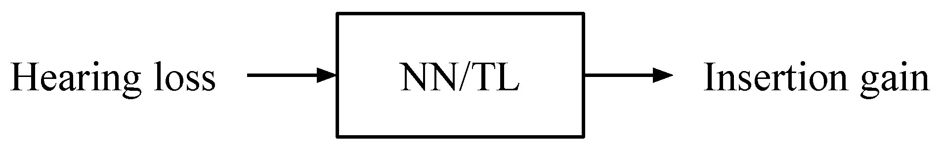 Electronics 08 00736 g003