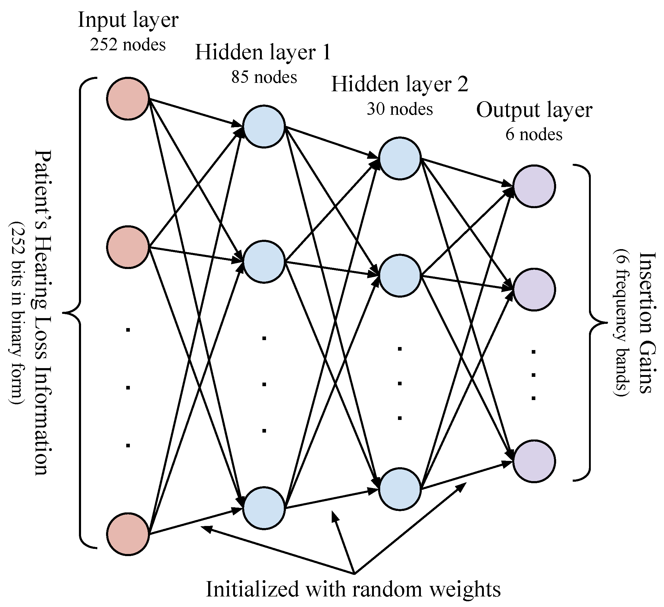 Electronics 08 00736 g005