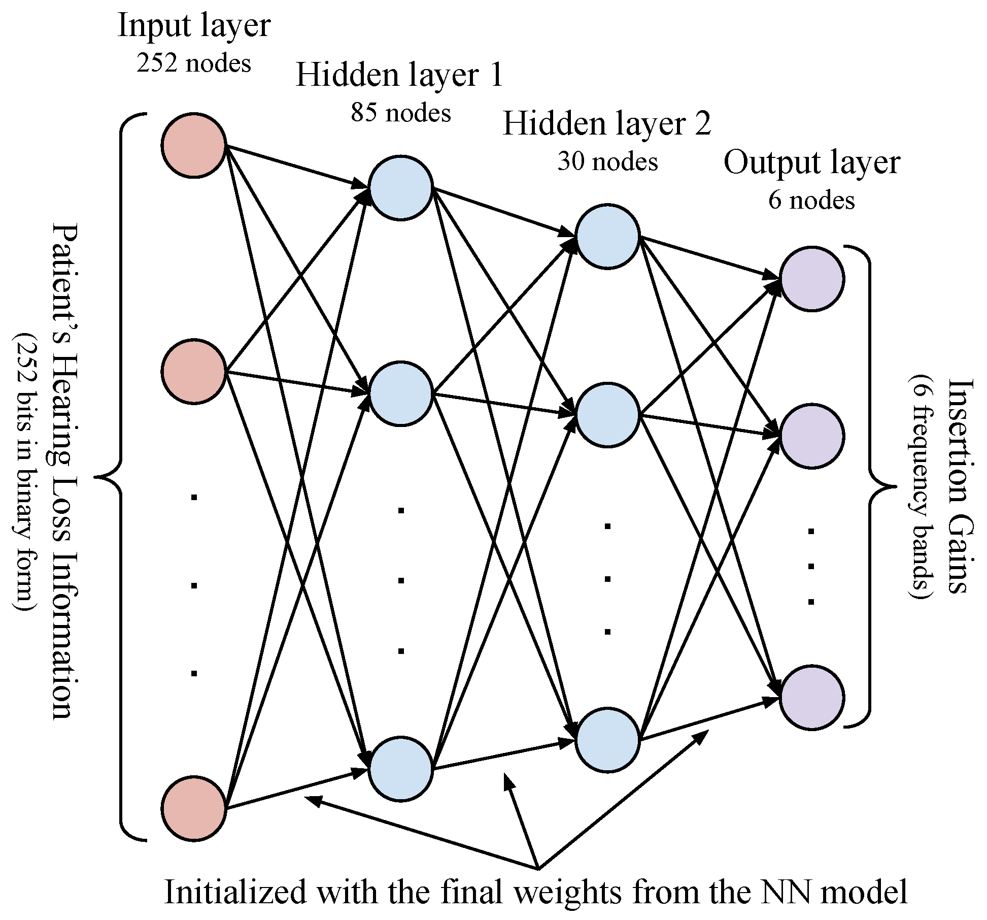 Electronics 08 00736 g006