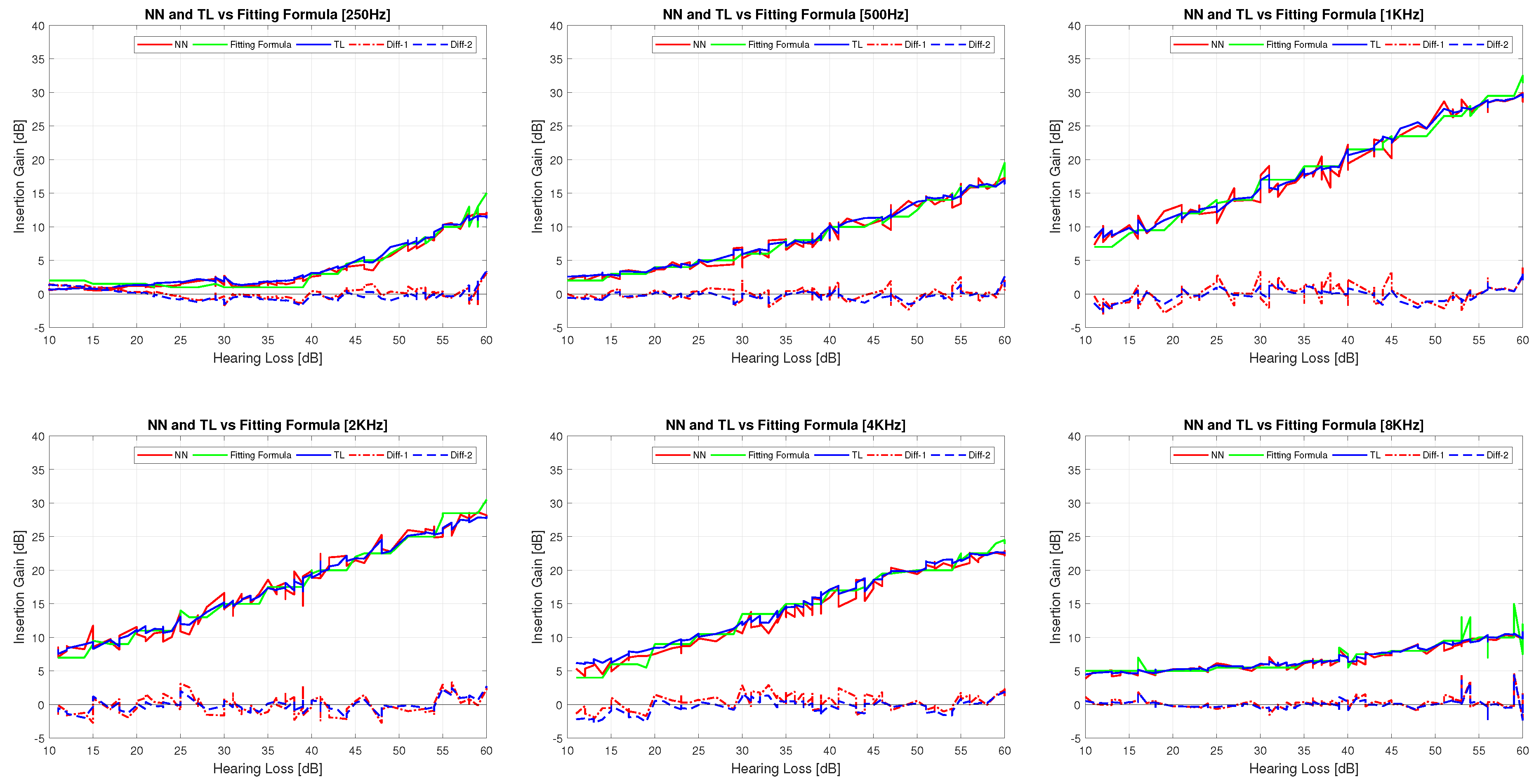 Electronics 08 00736 g008