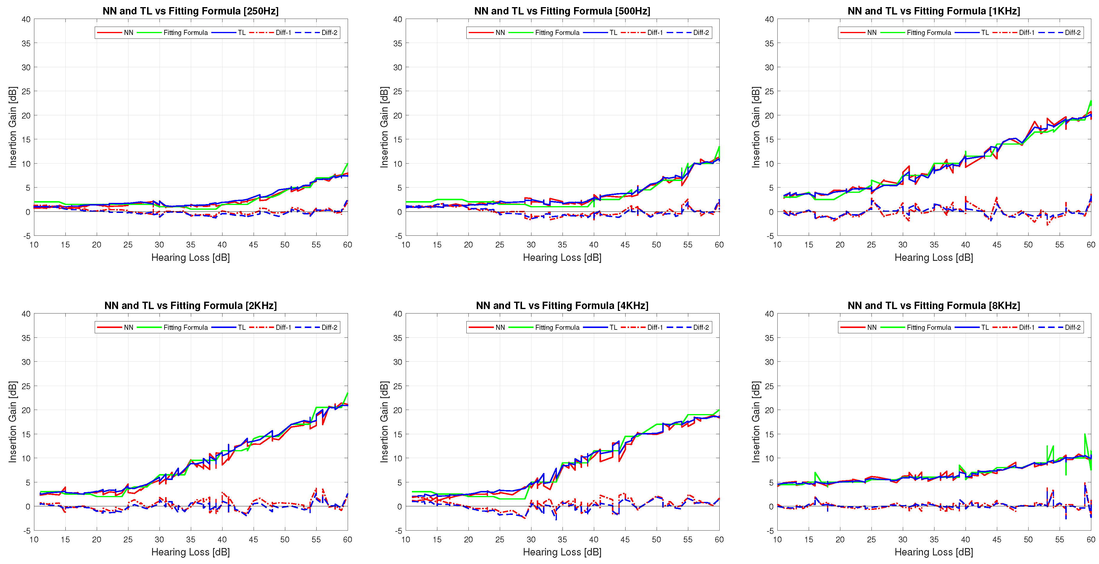 Electronics 08 00736 g009