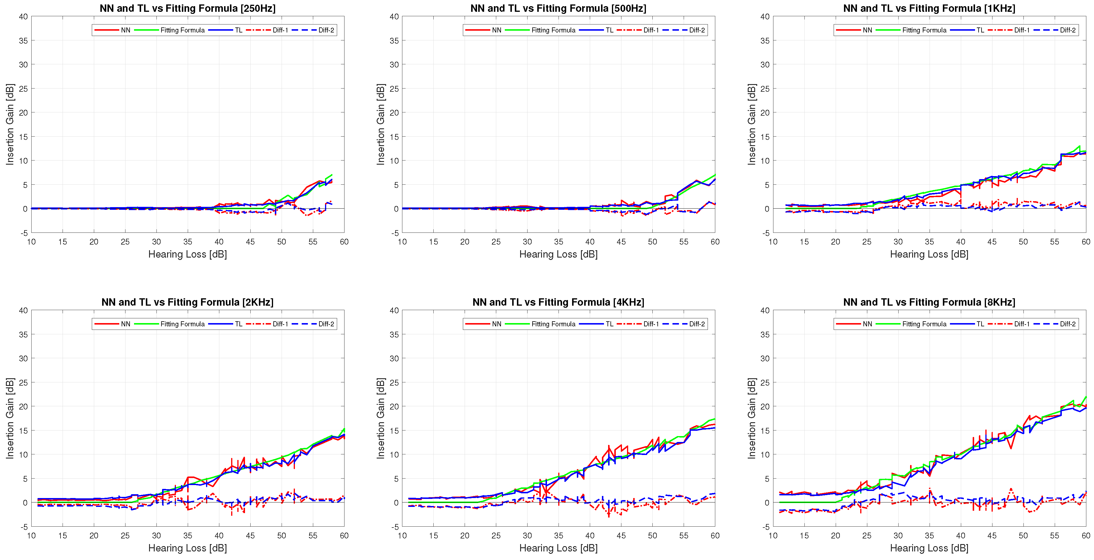 Electronics 08 00736 g012