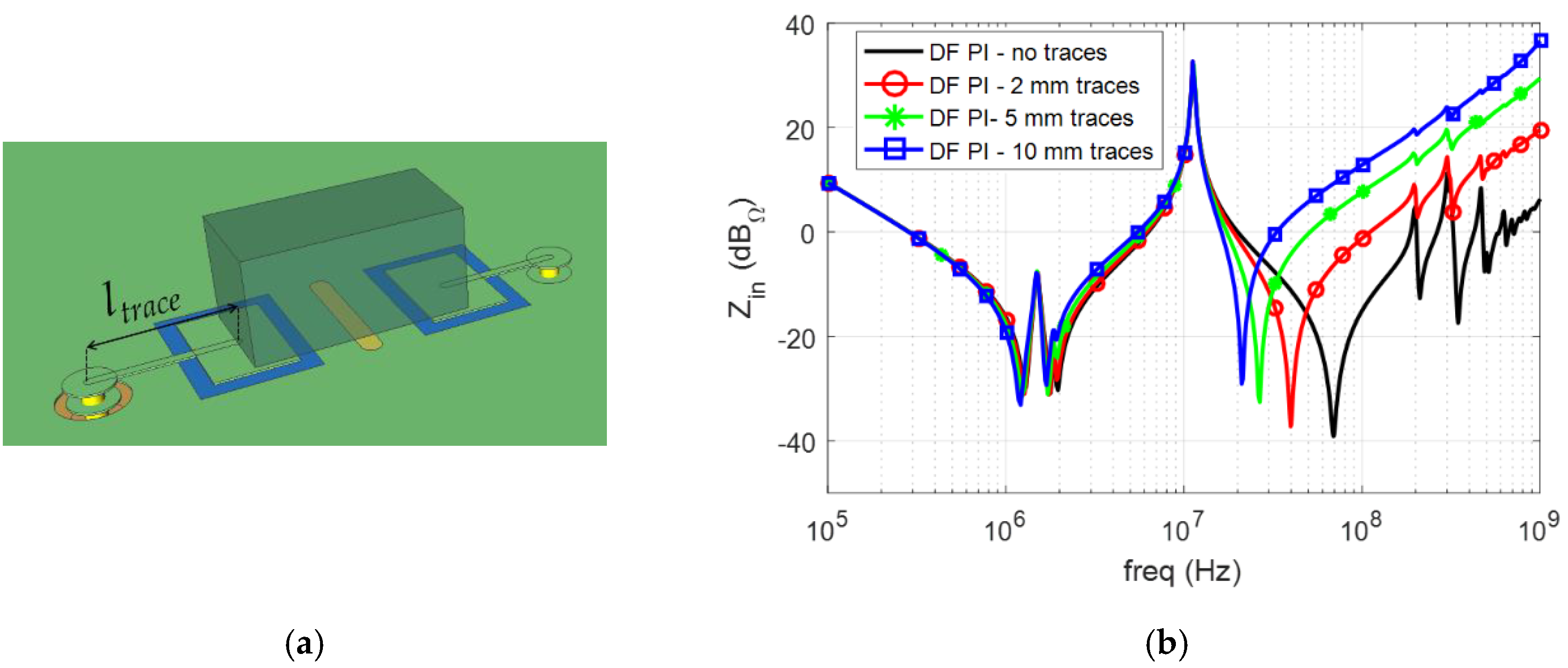 Electronics 08 00737 g004