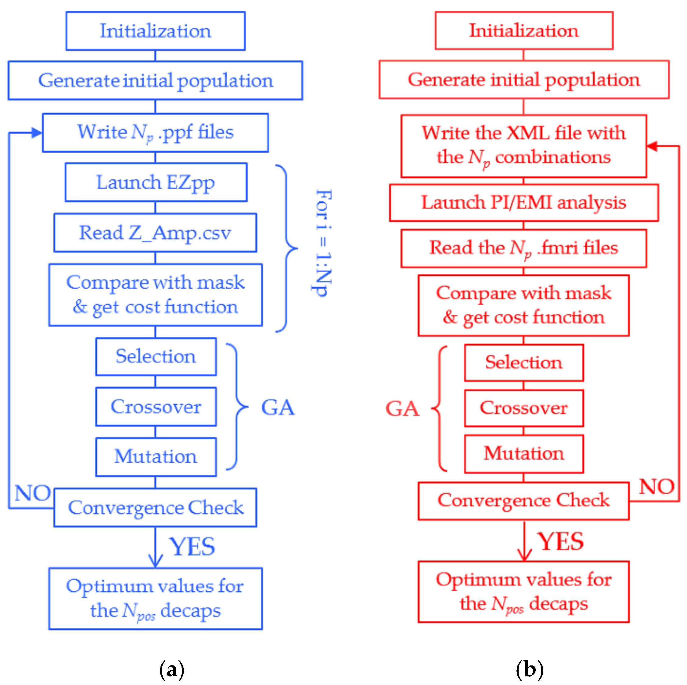 Electronics 08 00737 g006
