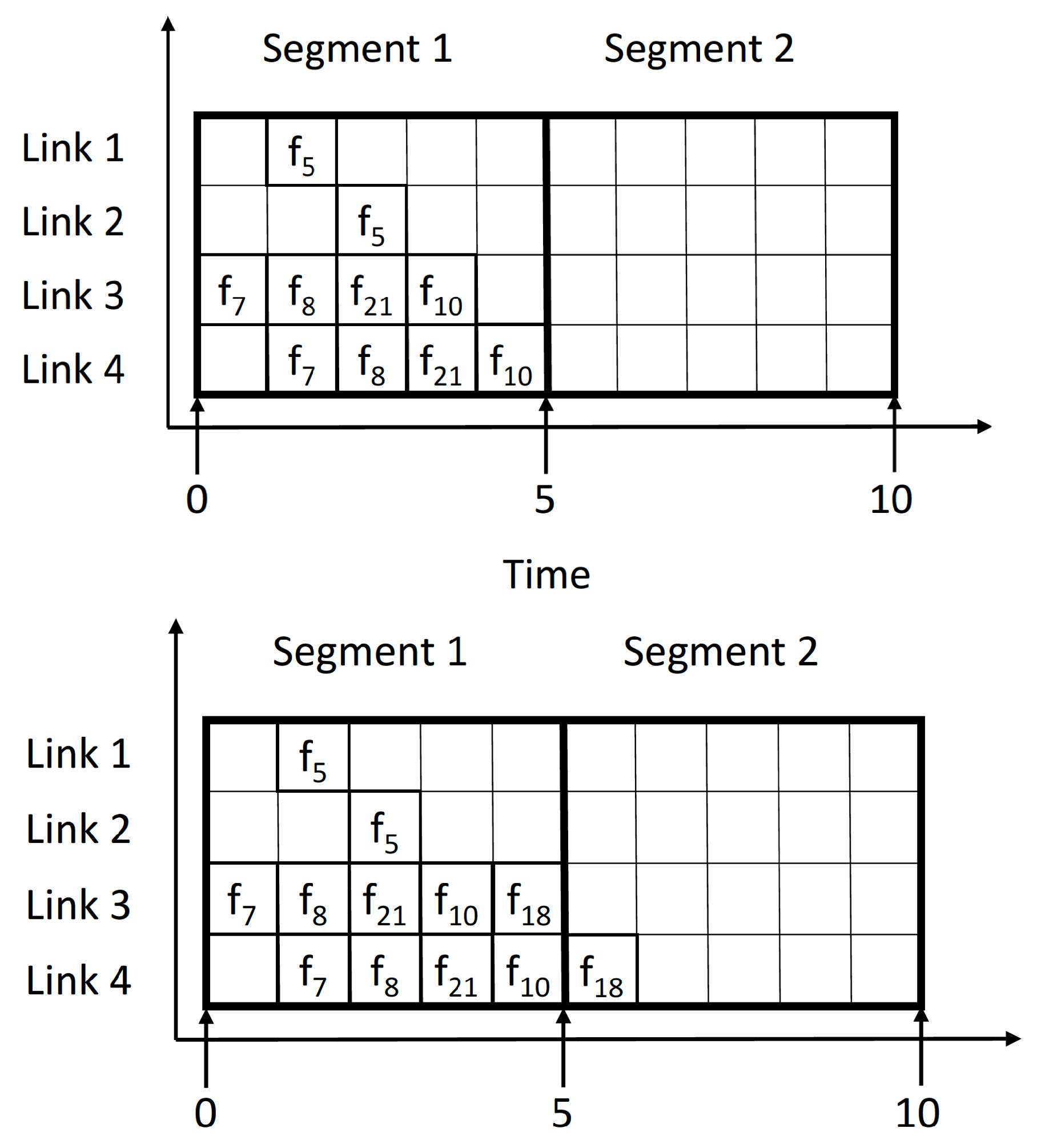 Electronics 08 00738 g004 550