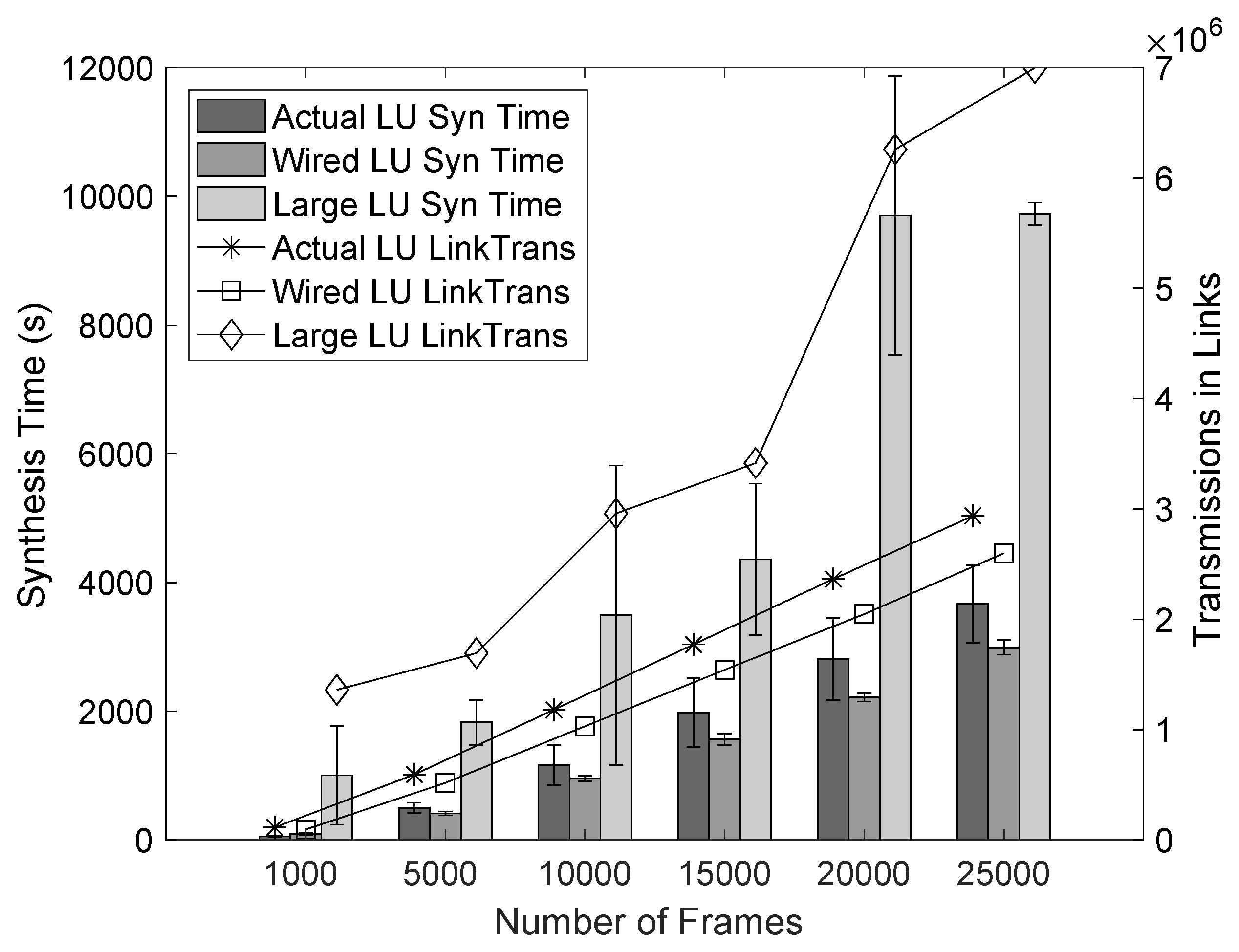 Electronics 08 00738 g005 550