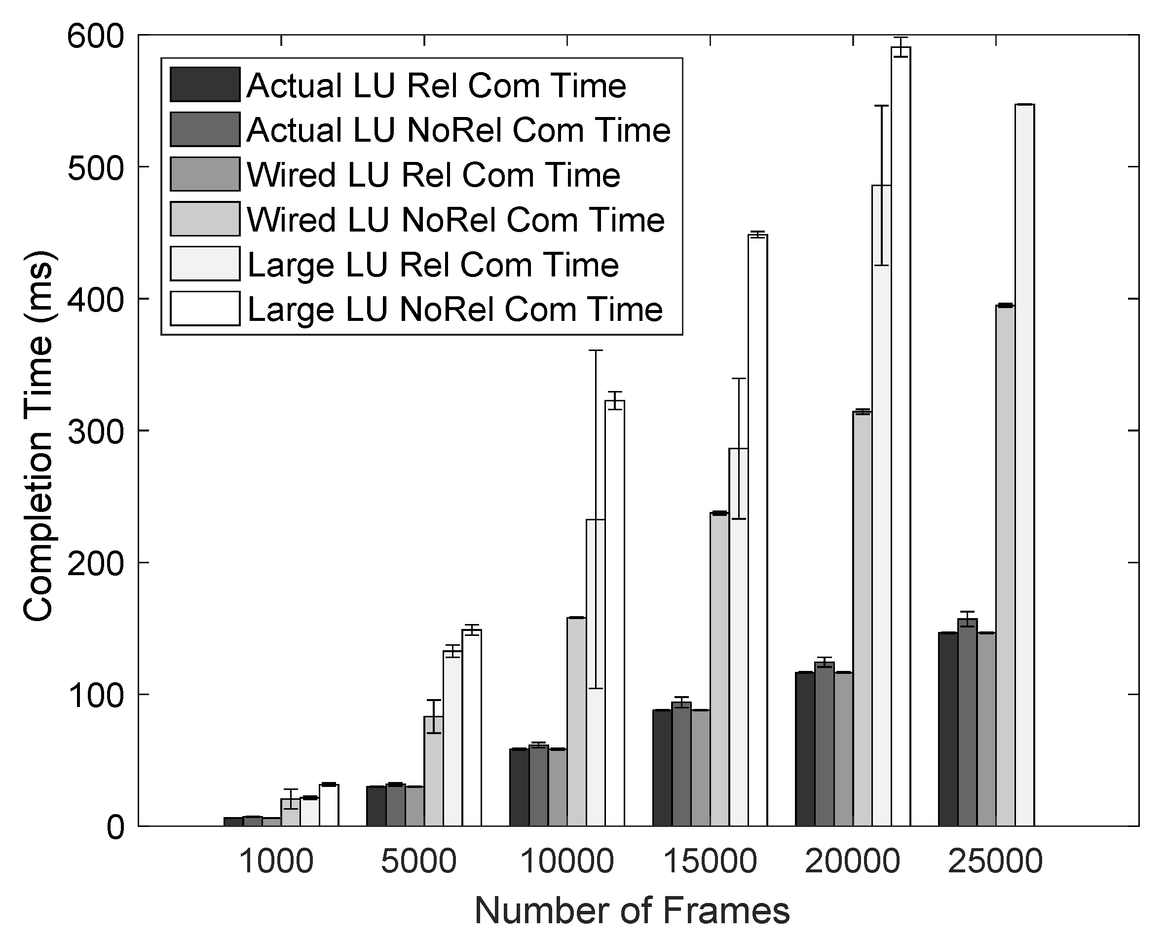 Electronics 08 00738 g007 550