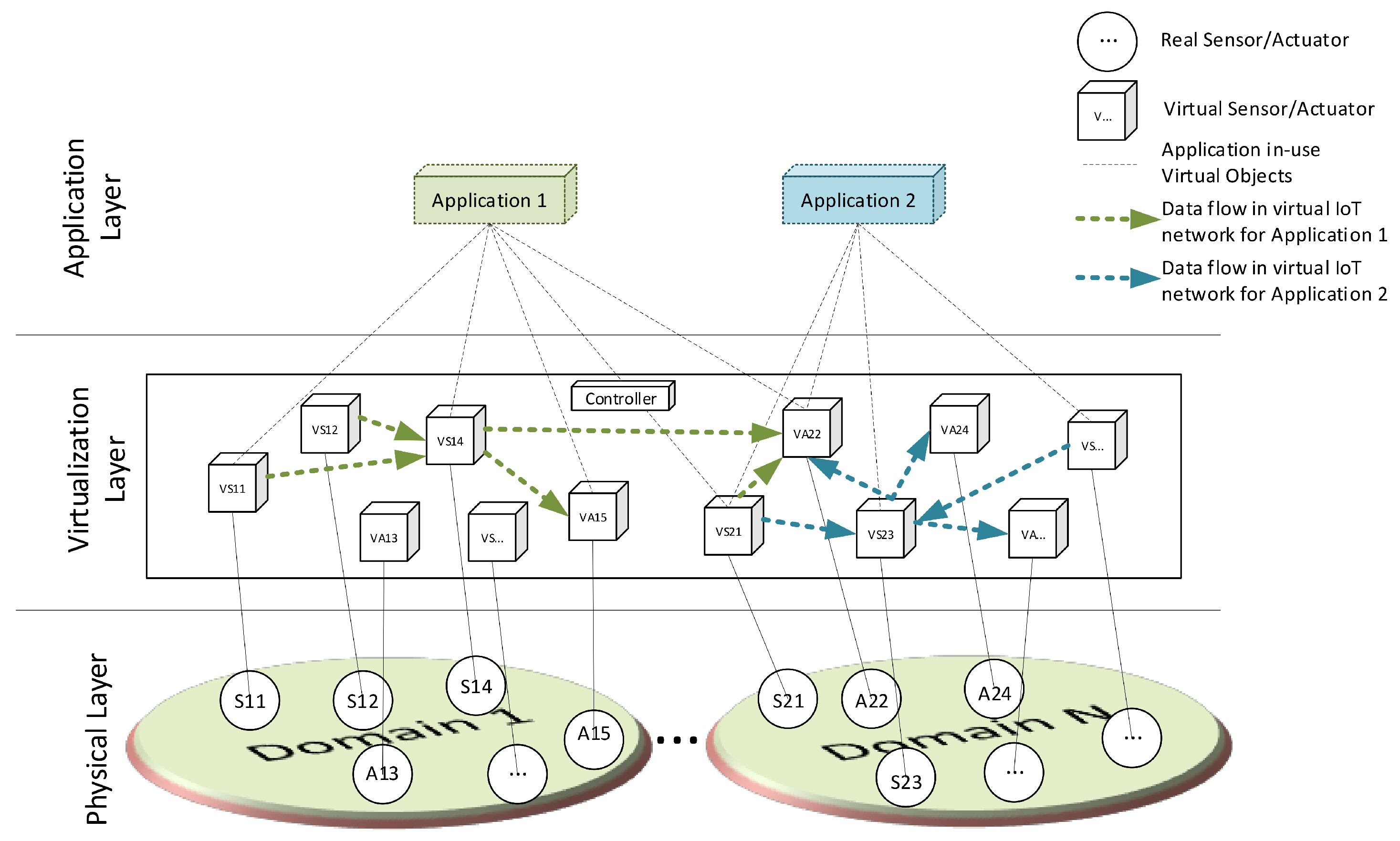Electronics 08 00742 g007