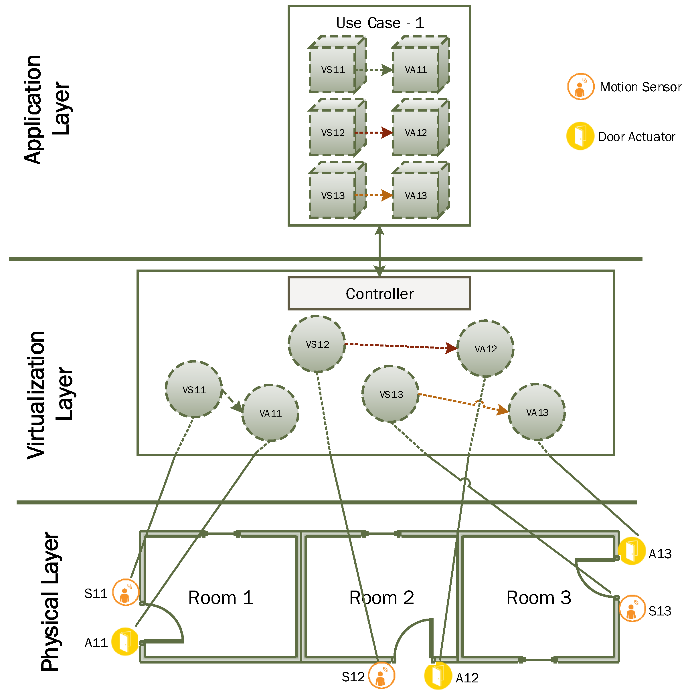 Electronics 08 00742 g011